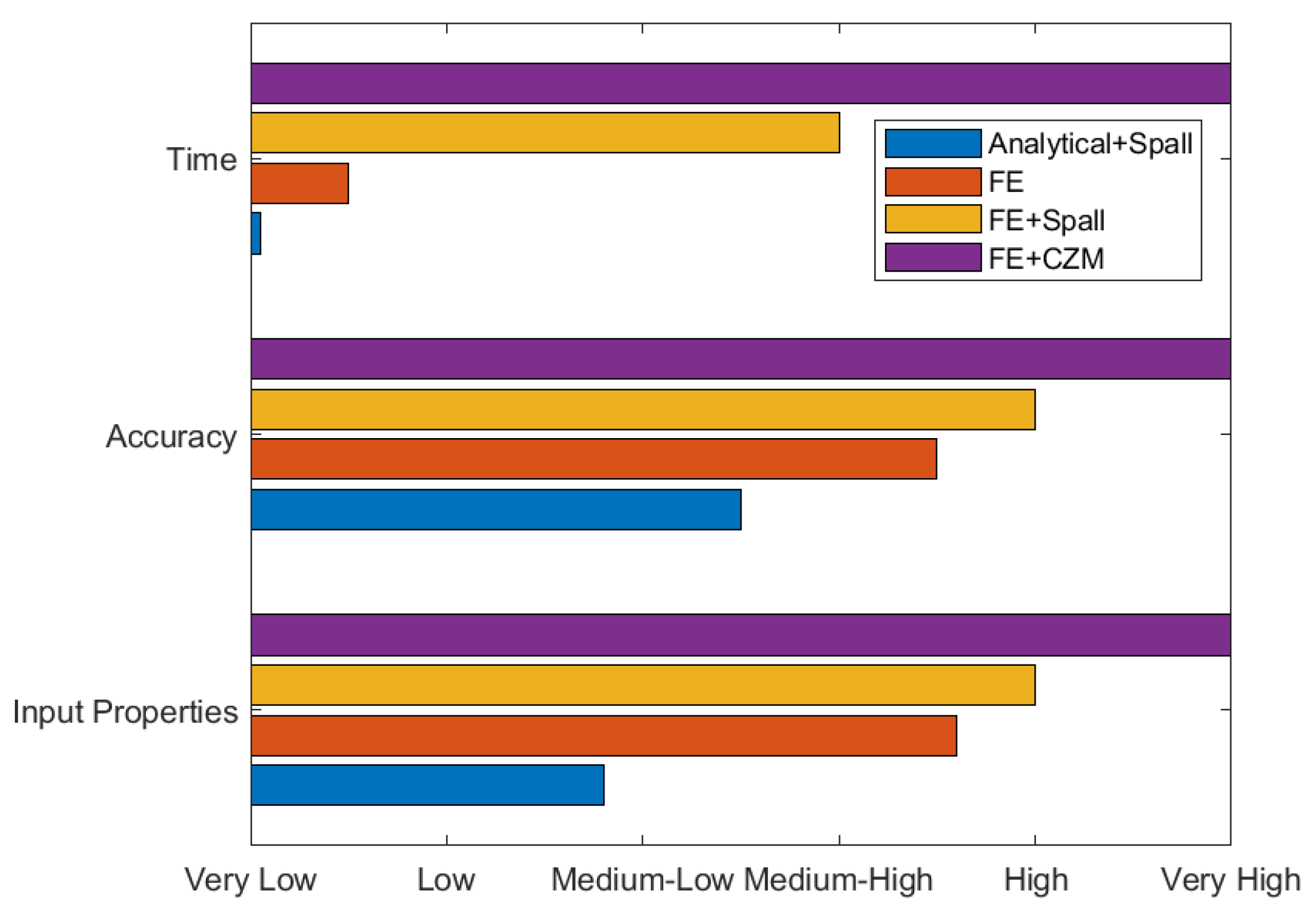 Materials 15 03423 g018