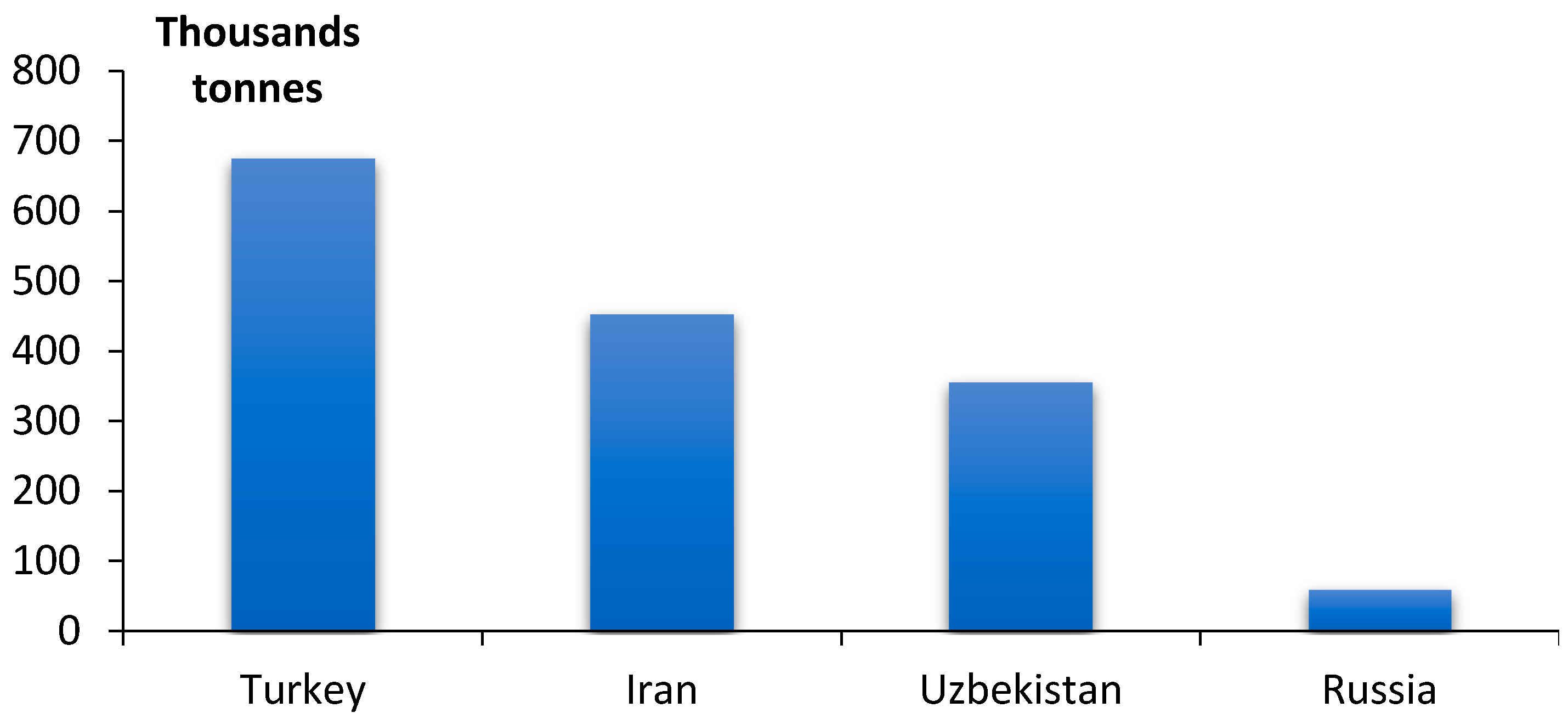 Materials 15 03428 g002