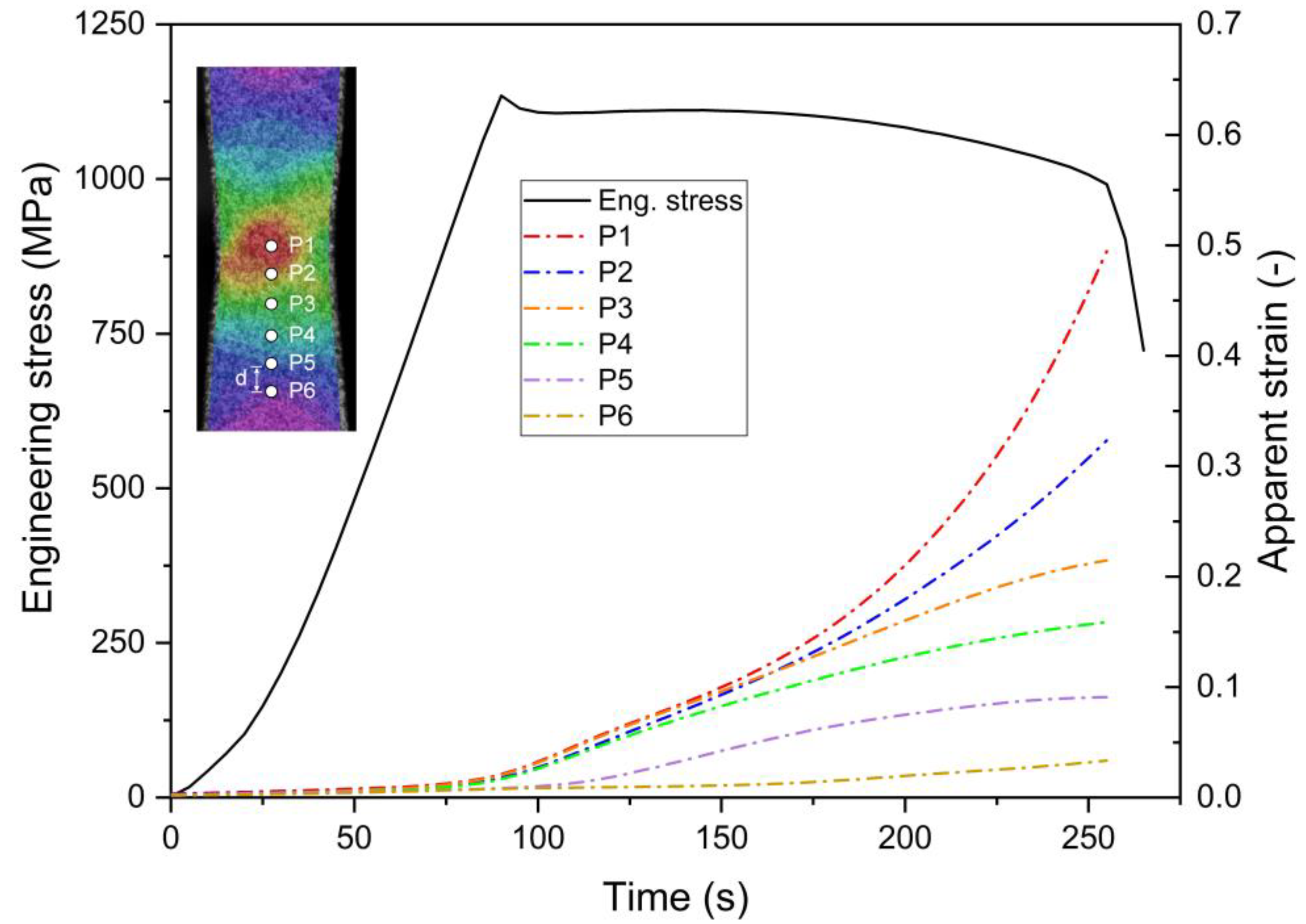 Materials 15 03429 g007