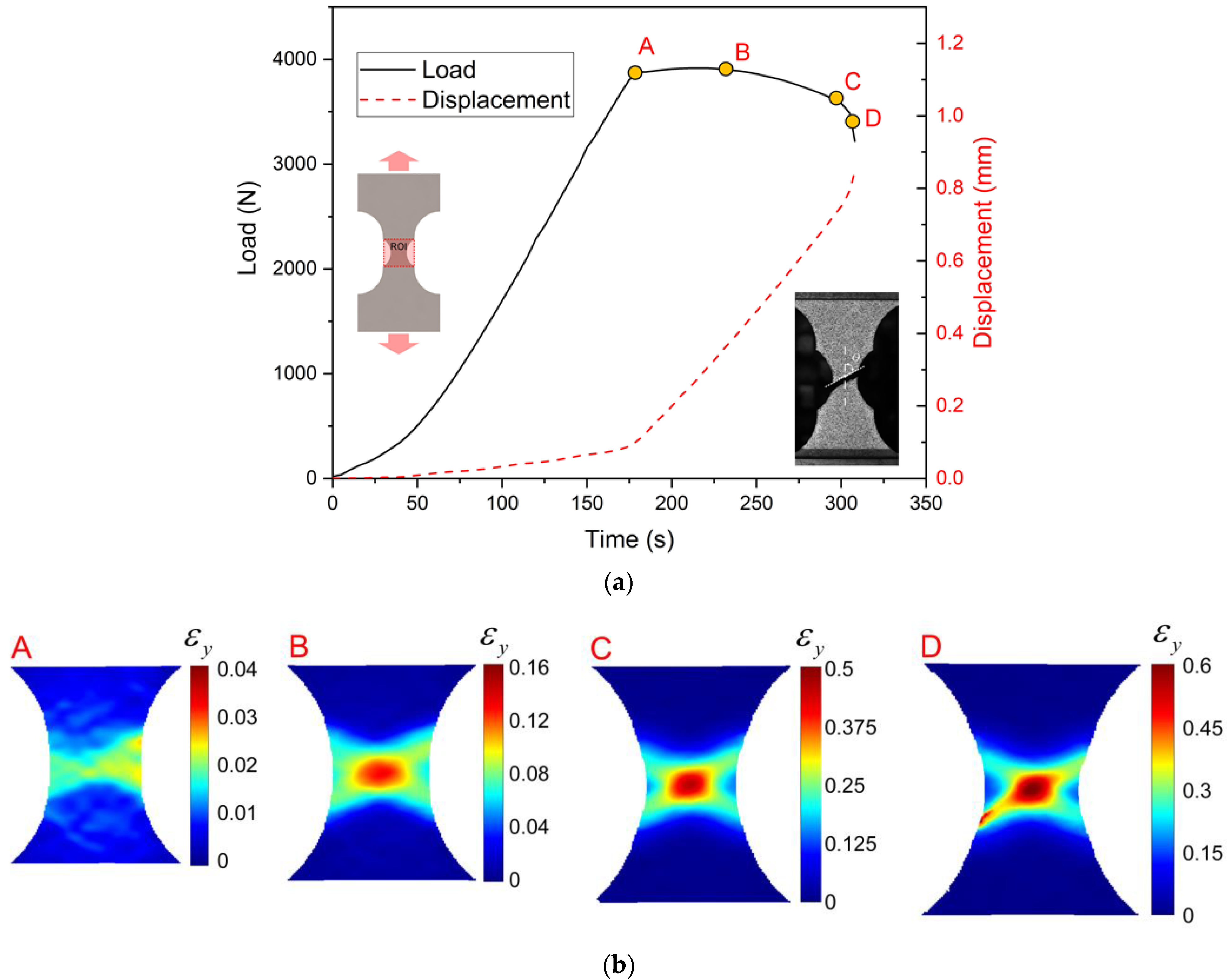 Materials 15 03429 g008