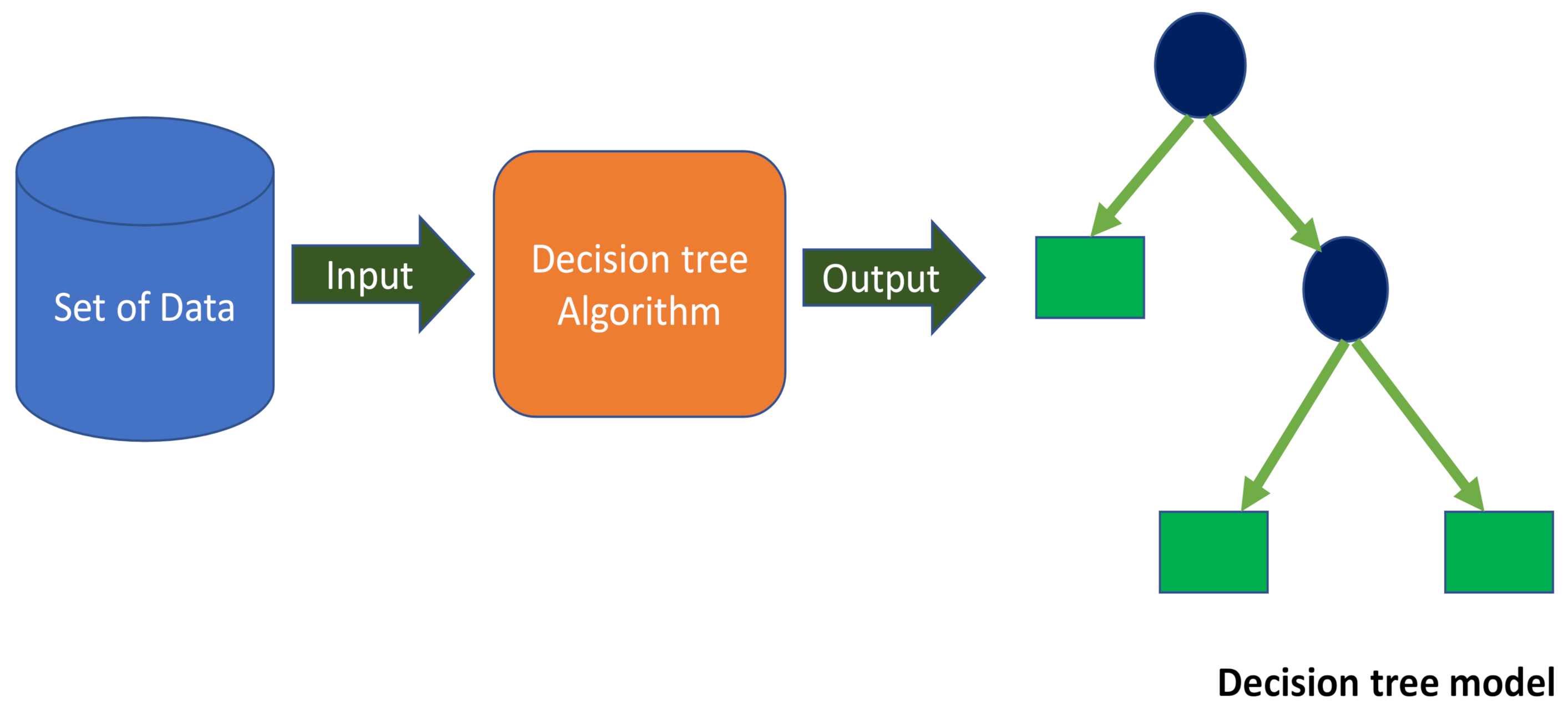 Materials 15 03430 g003