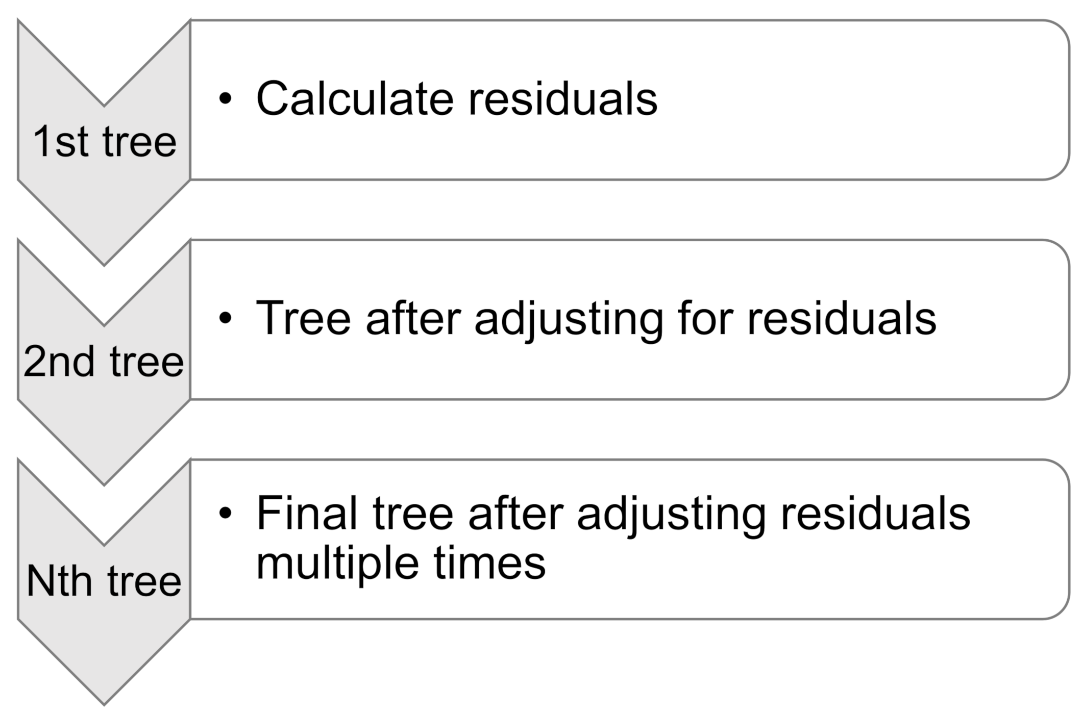 Materials 15 03430 g004