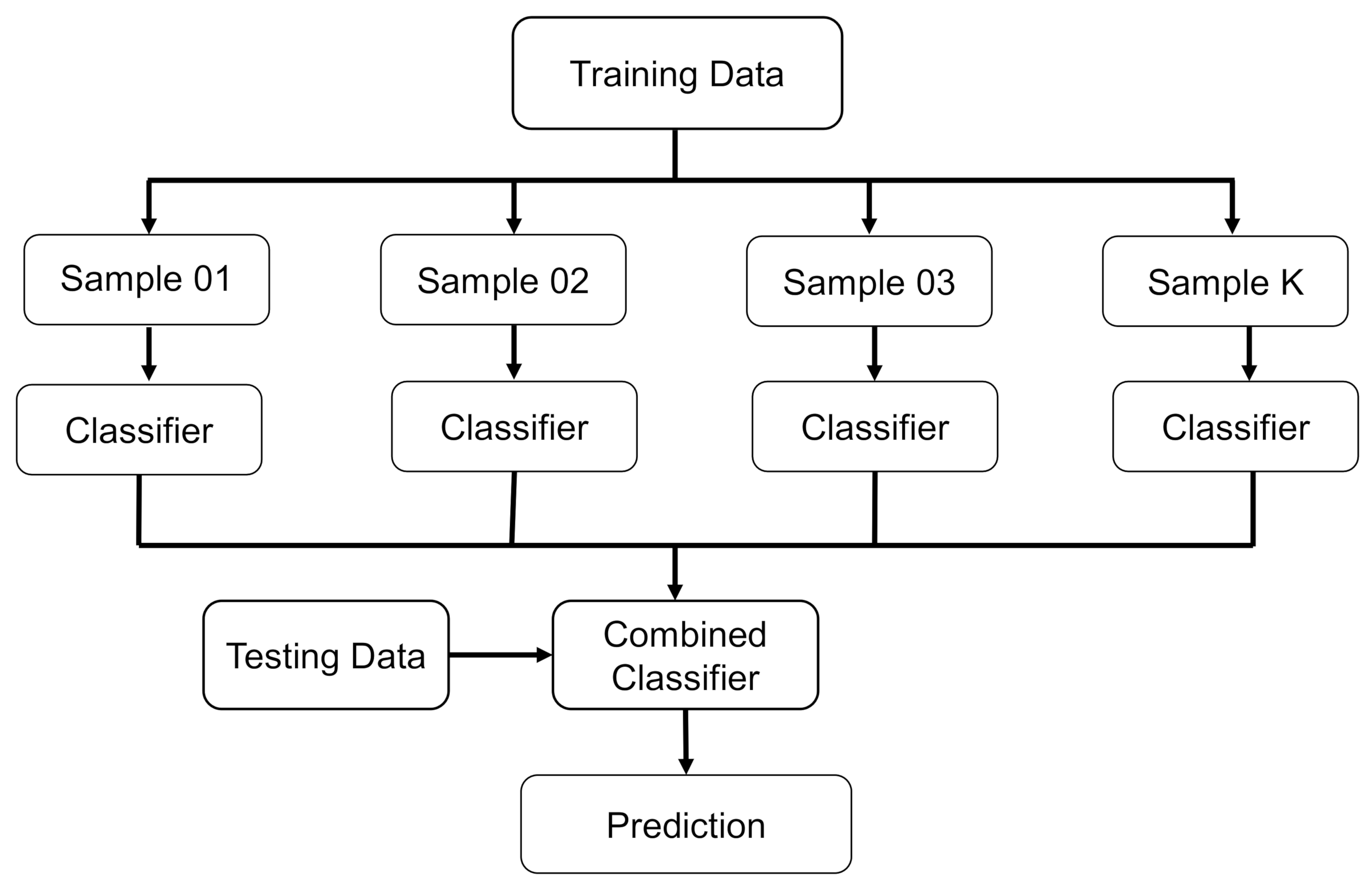 Materials 15 03430 g005
