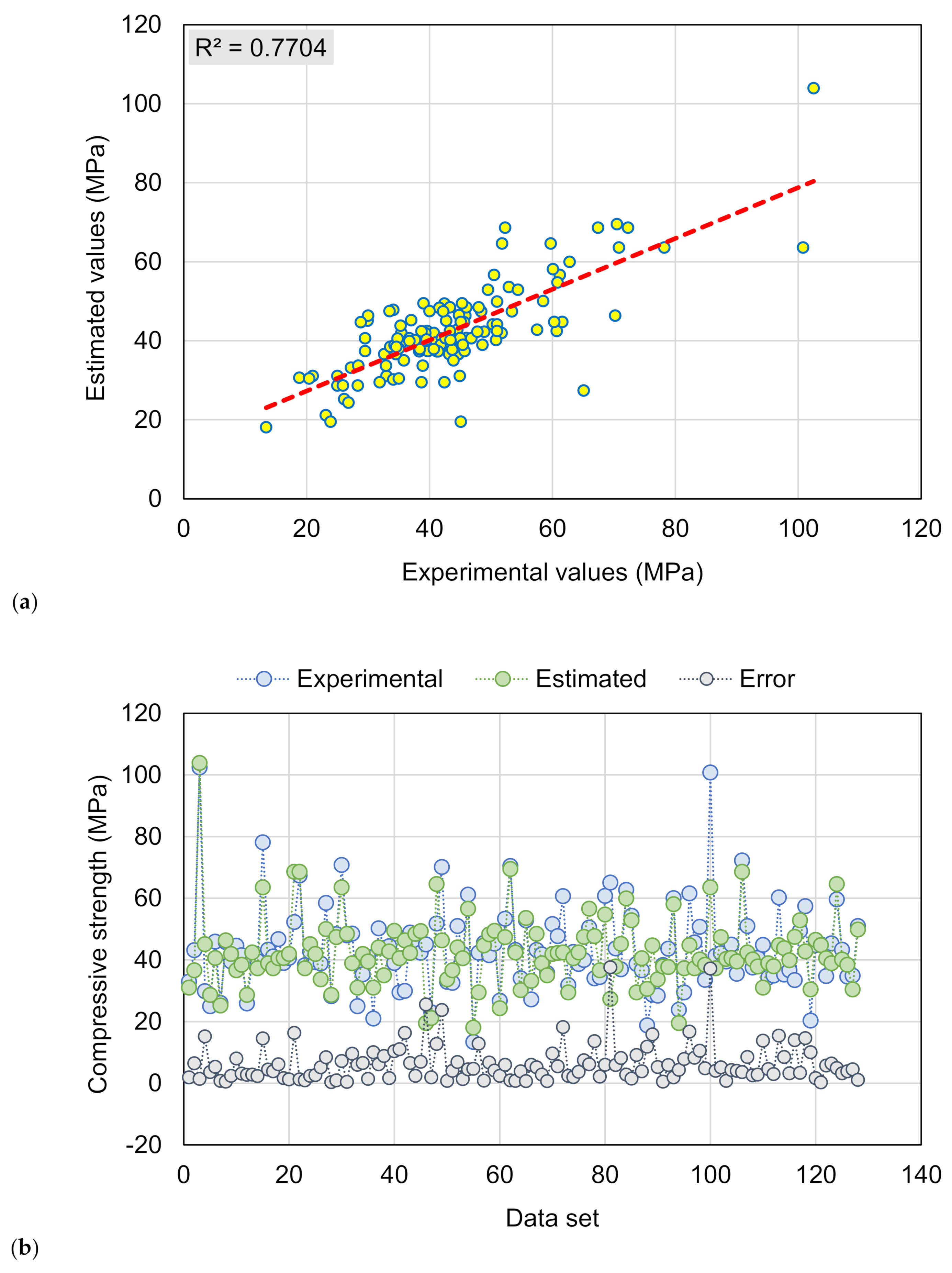 Materials 15 03430 g006