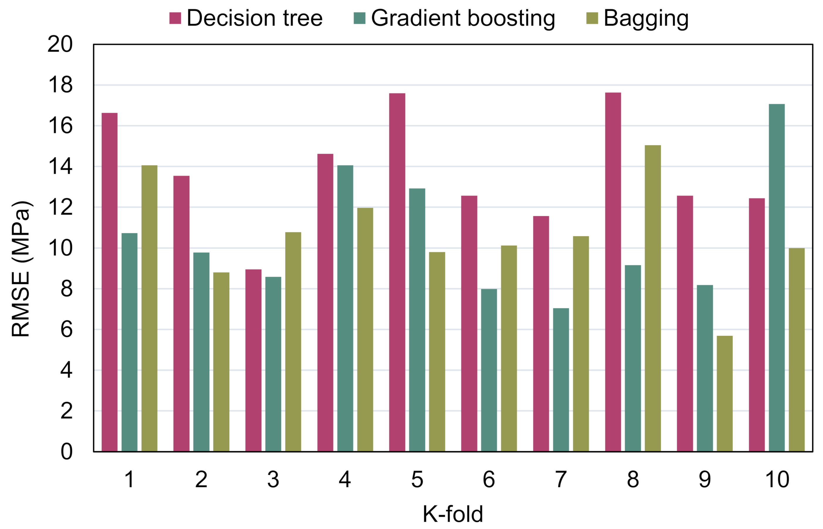 Materials 15 03430 g011
