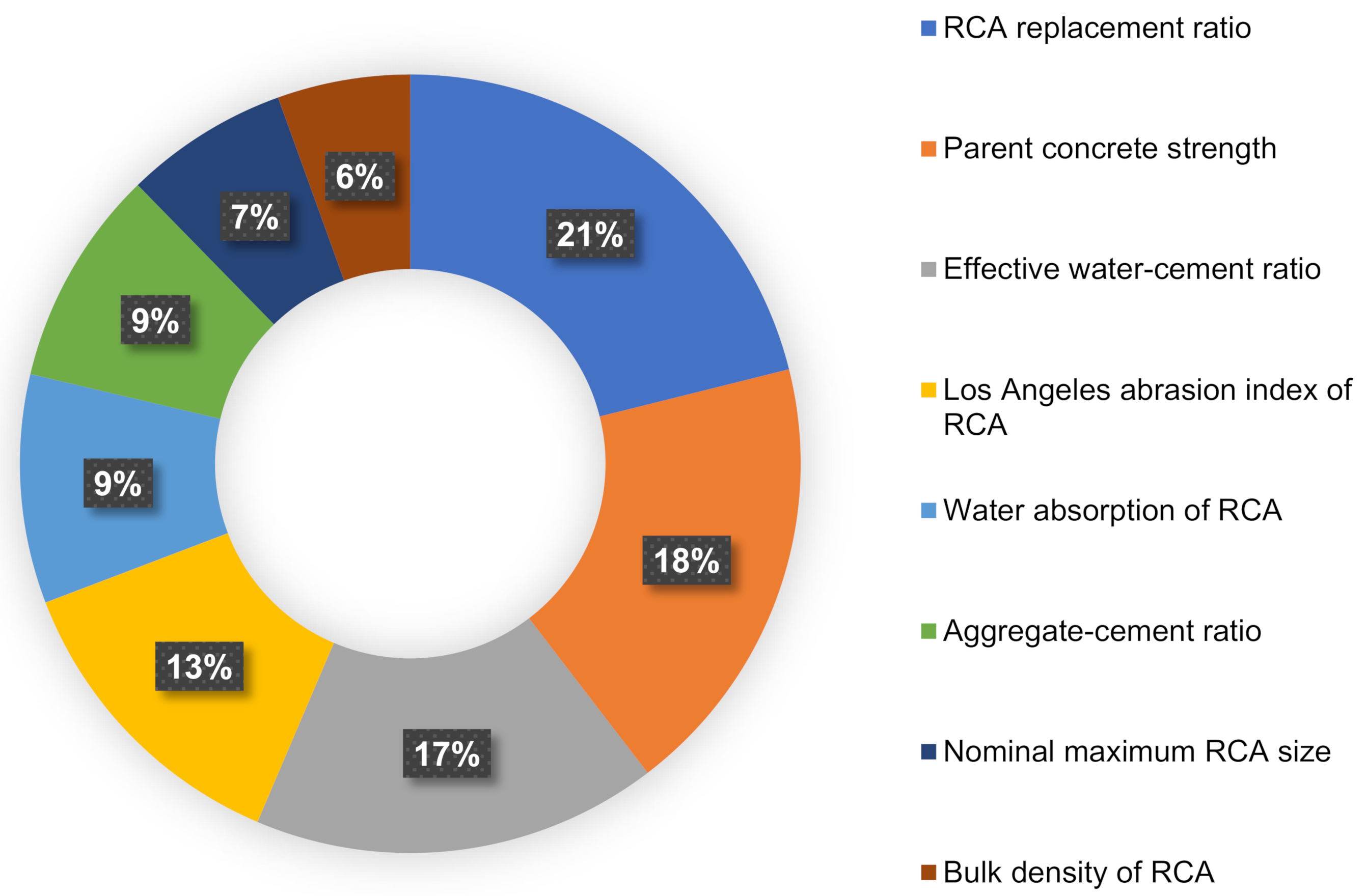 Materials 15 03430 g013