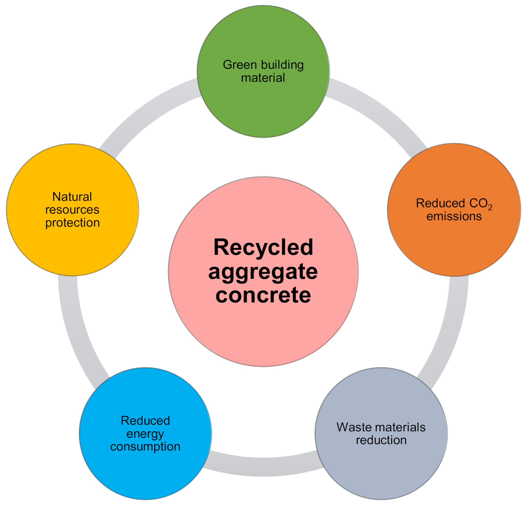 Materials 15 03430 g014