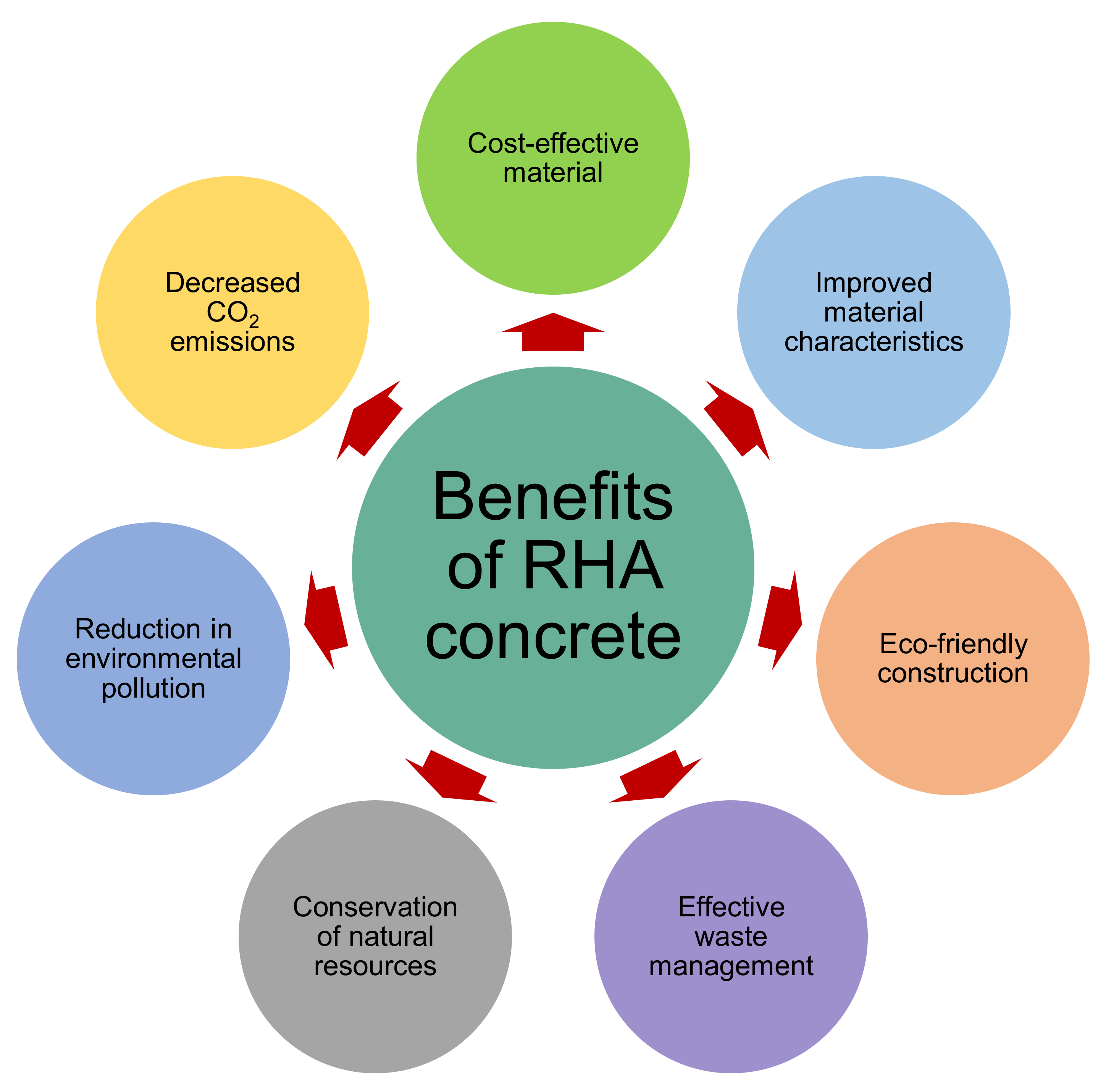 Materials 15 03431 g001