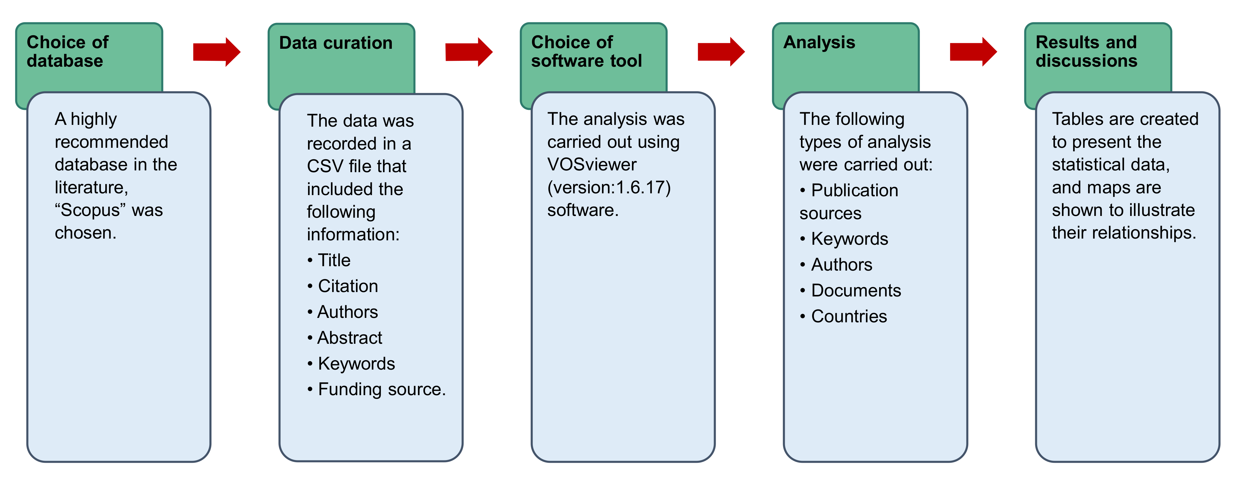 Materials 15 03431 g002