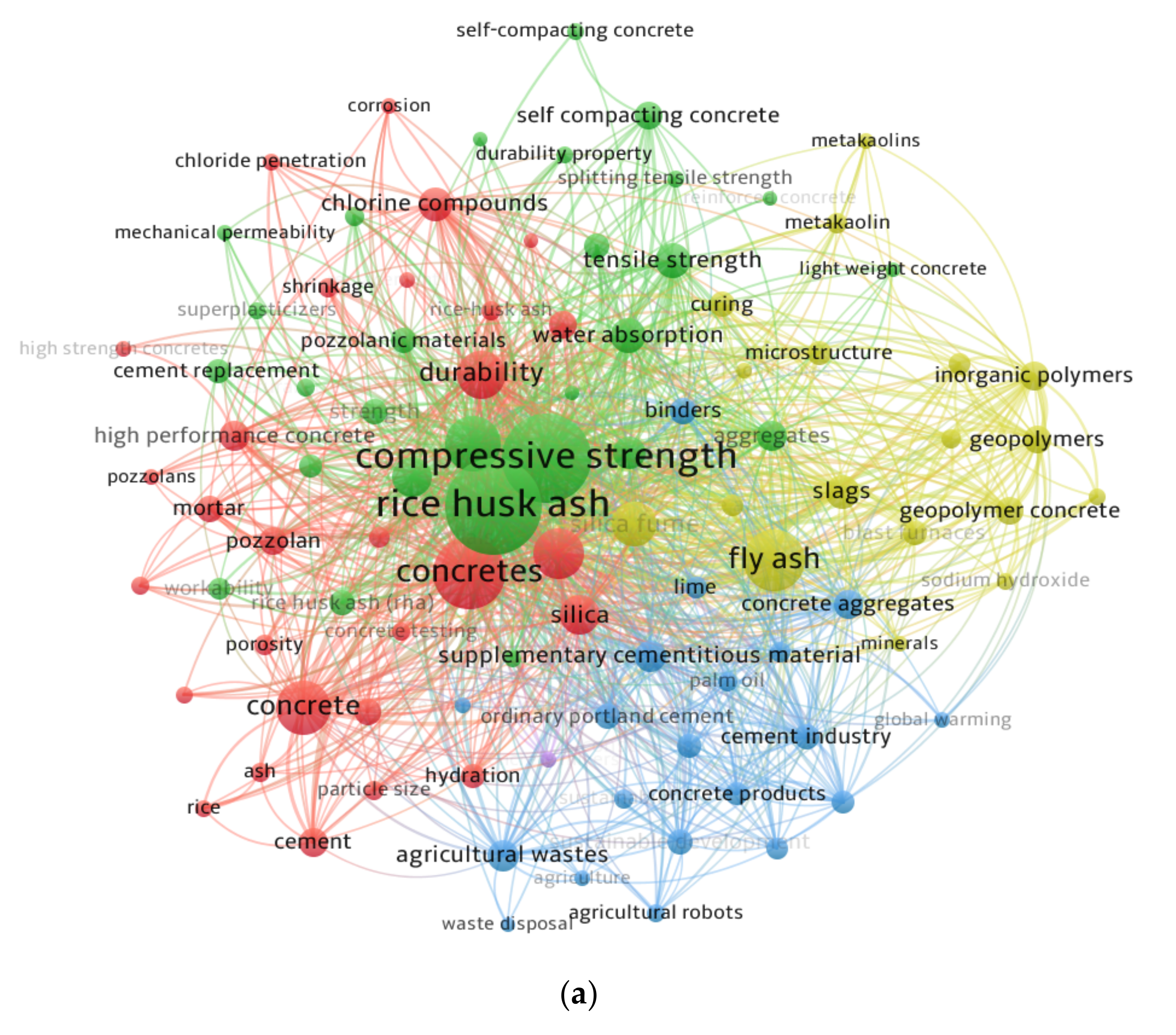 Materials 15 03431 g007a