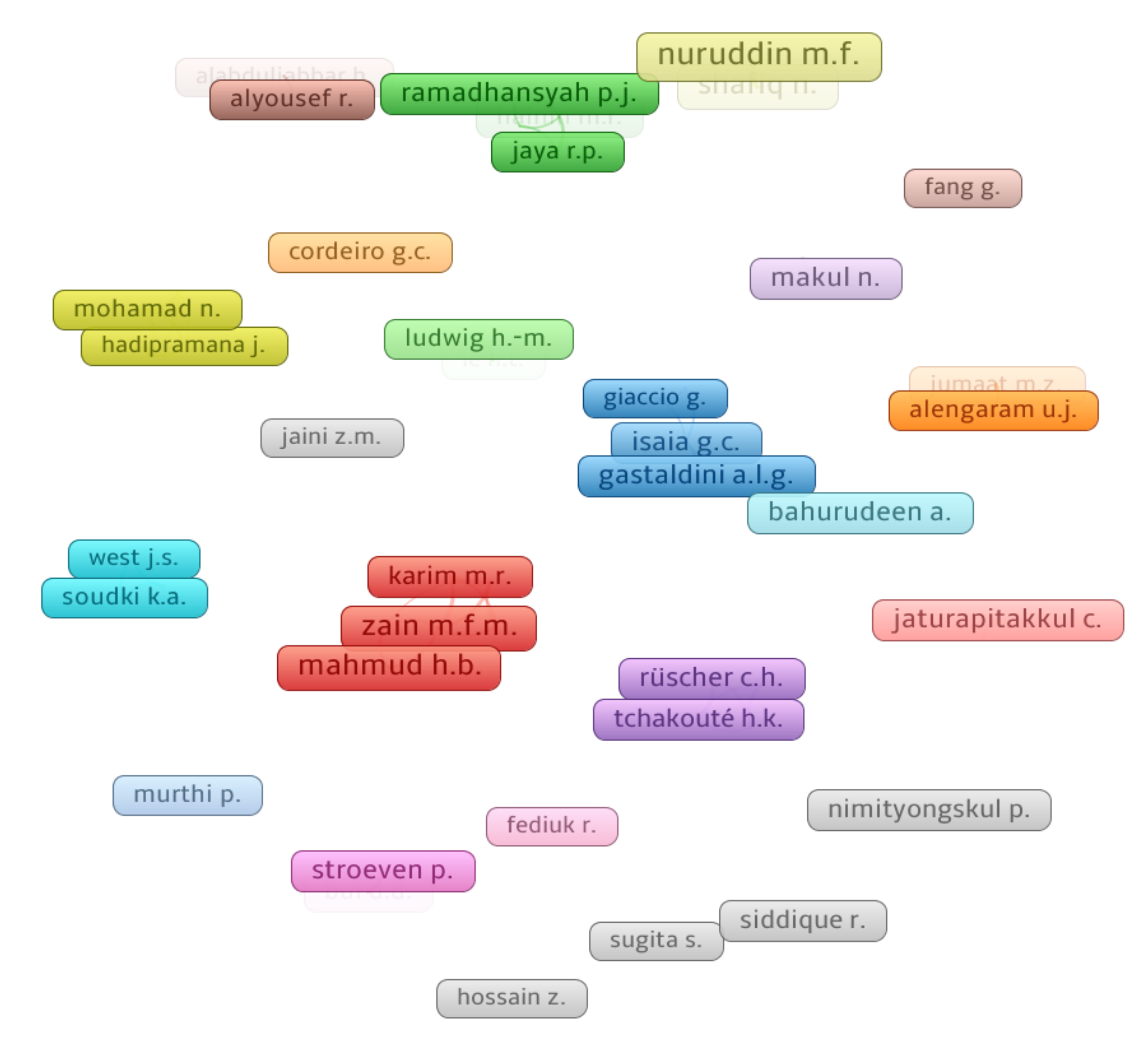 Materials 15 03431 g008