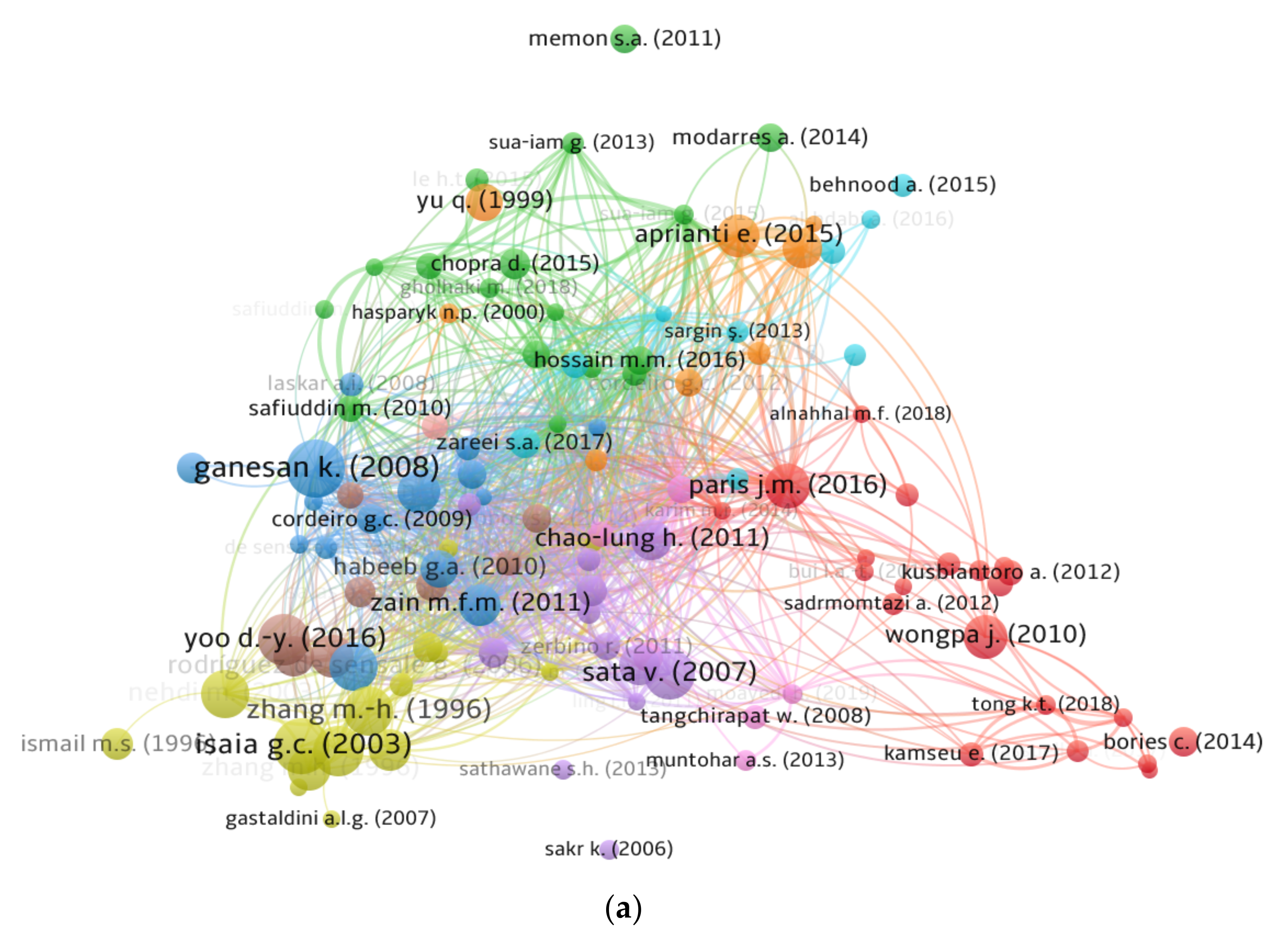 Materials 15 03431 g009a
