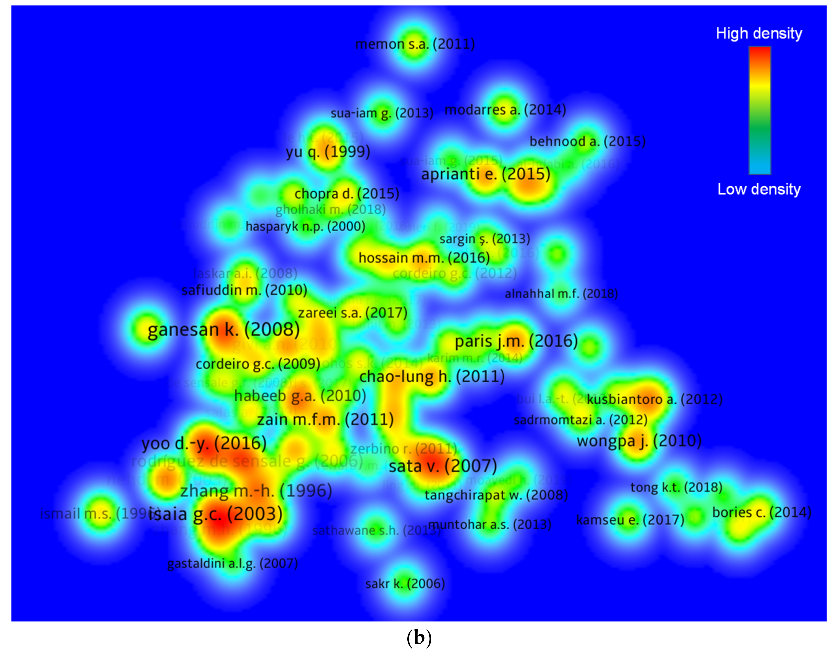 Materials 15 03431 g009b