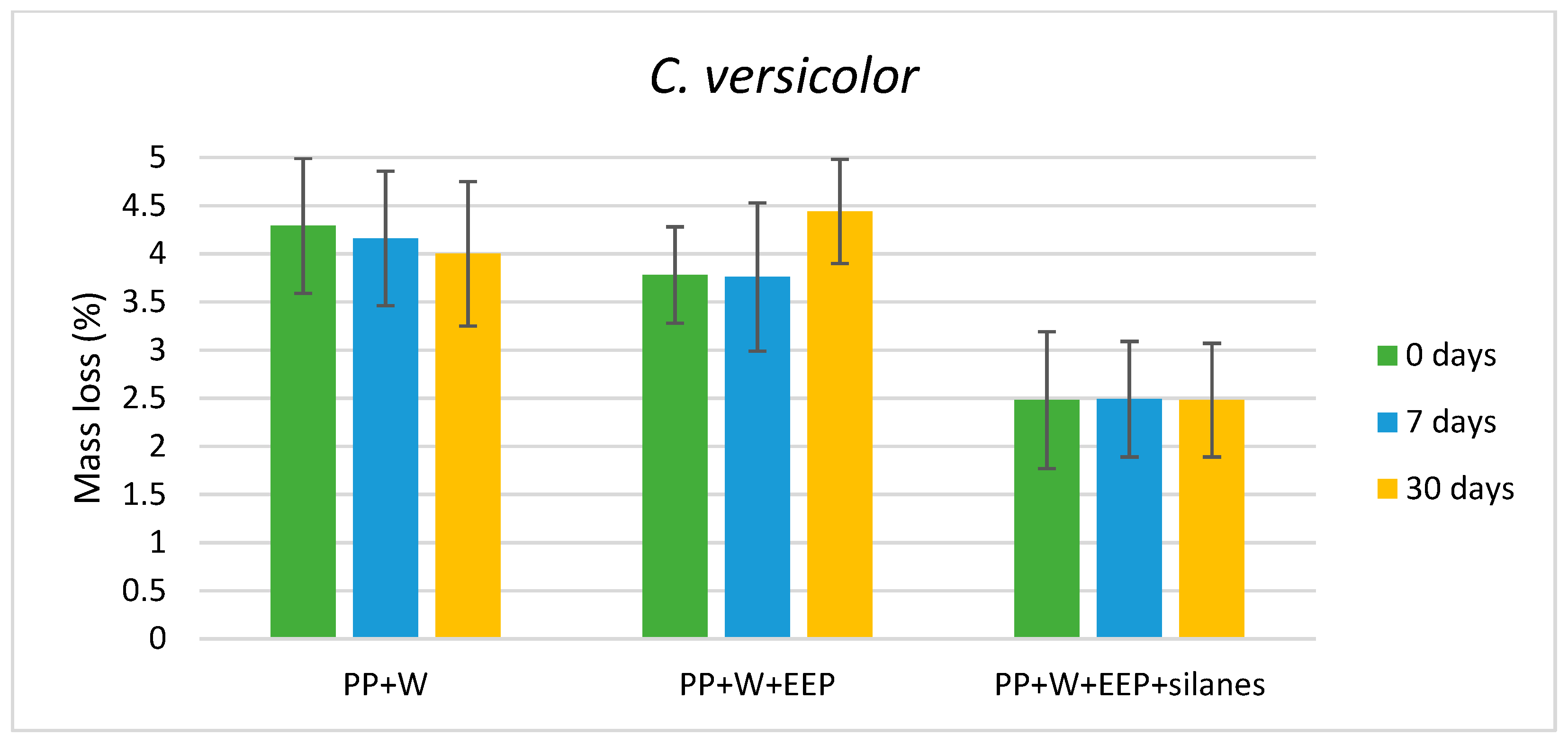 Materials 15 03435 g003 Materials 15 03435 g003