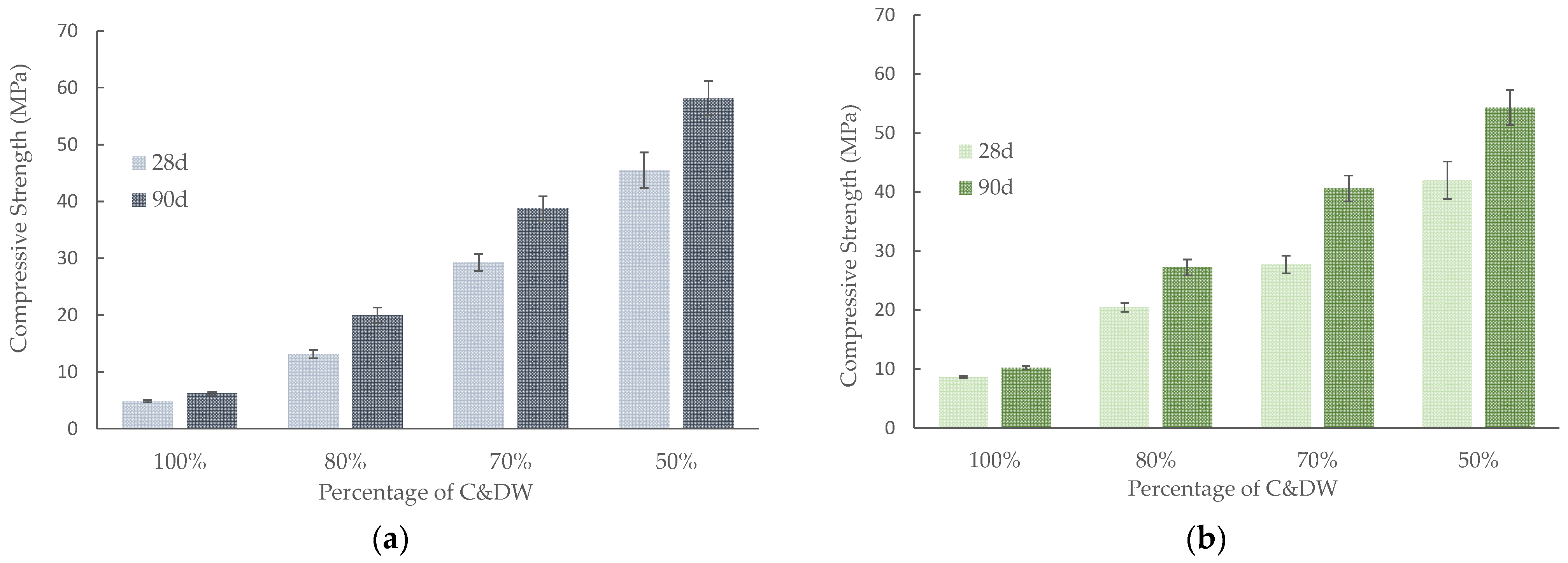 Materials 15 03437 g013