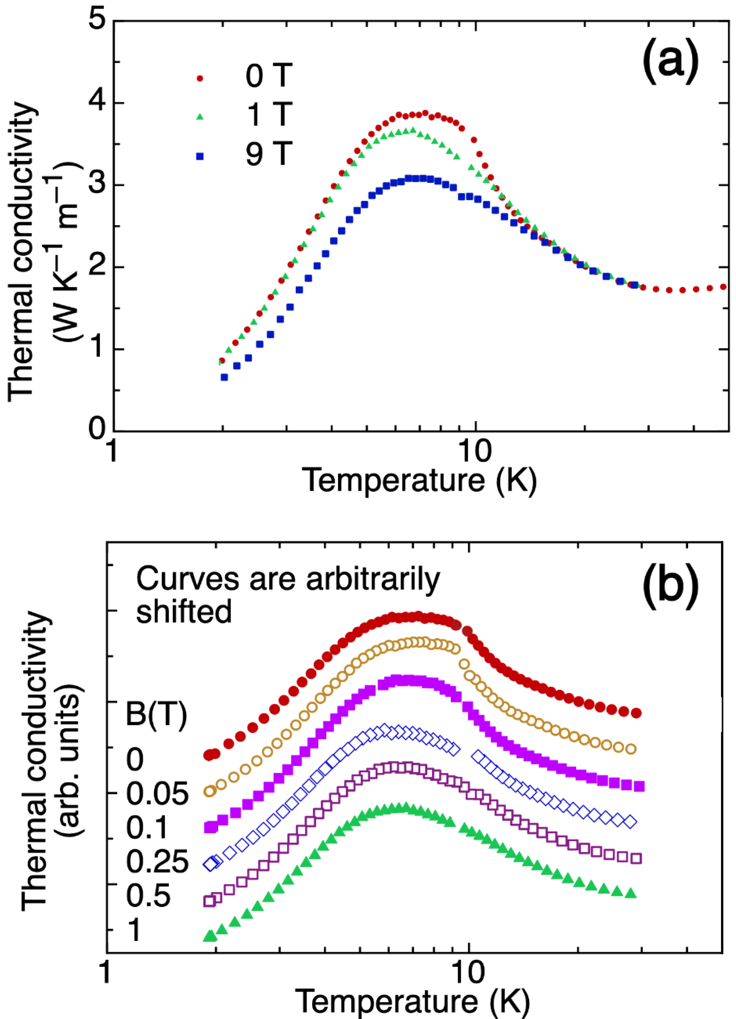 Materials 15 03439 g004 550