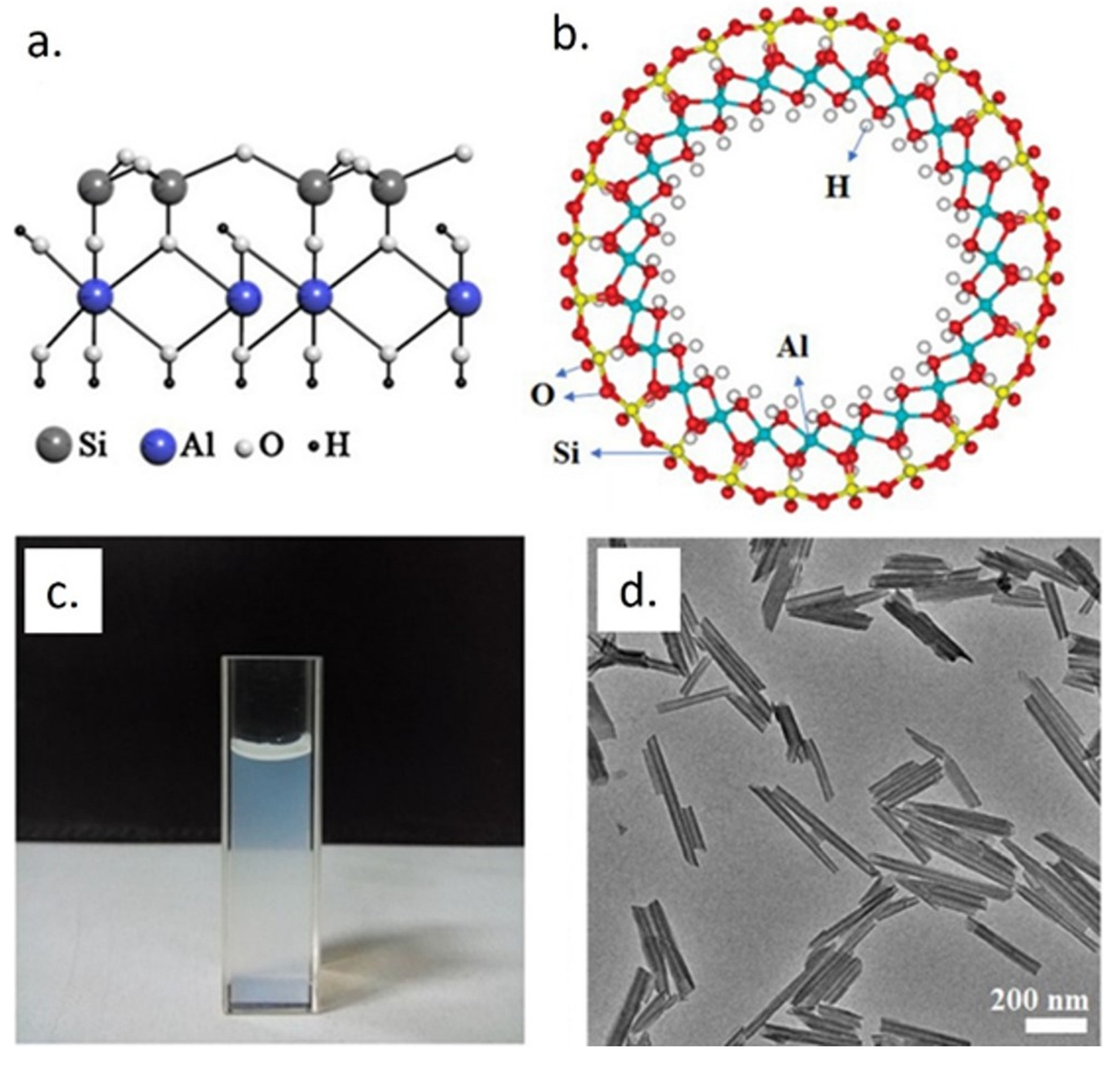Materials 15 03441 g002