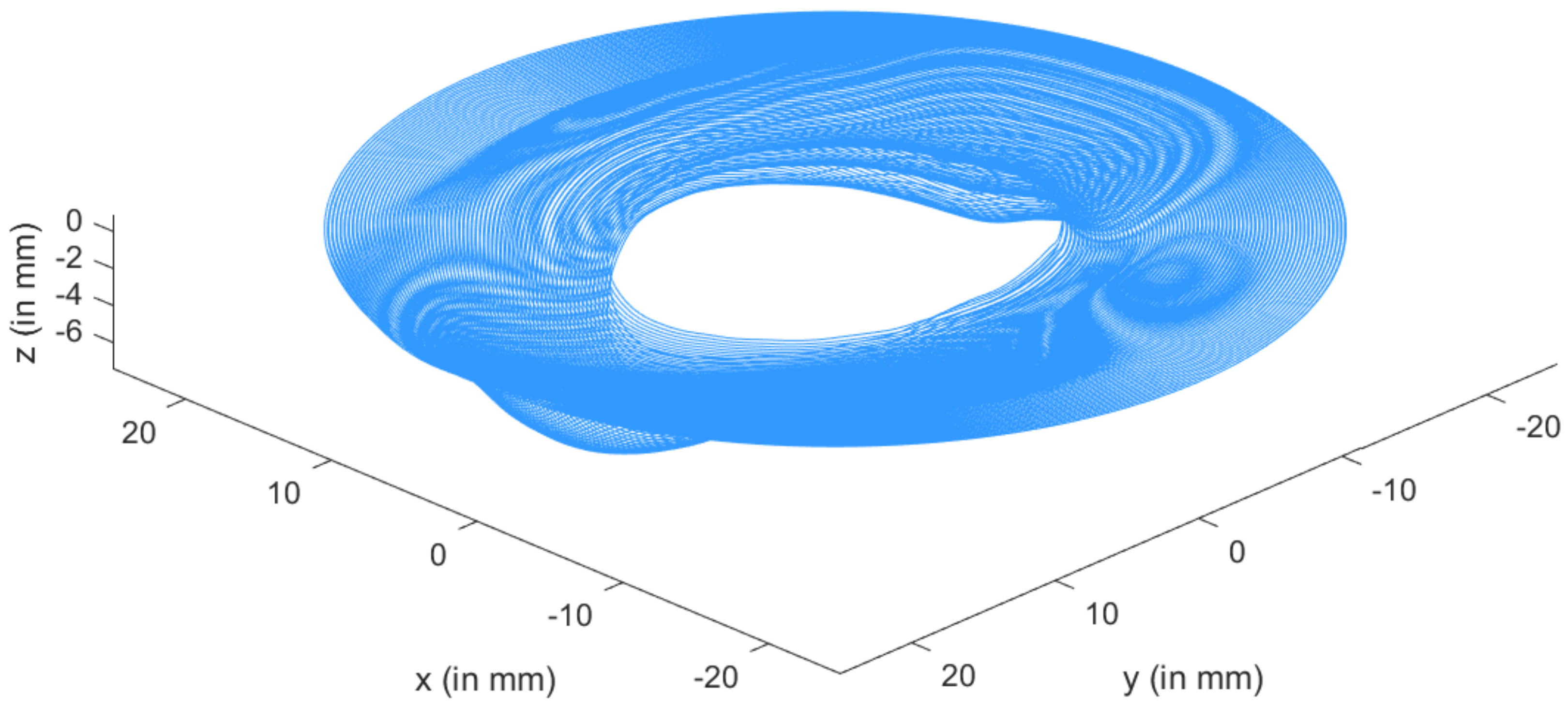Materials 15 03442 g008
