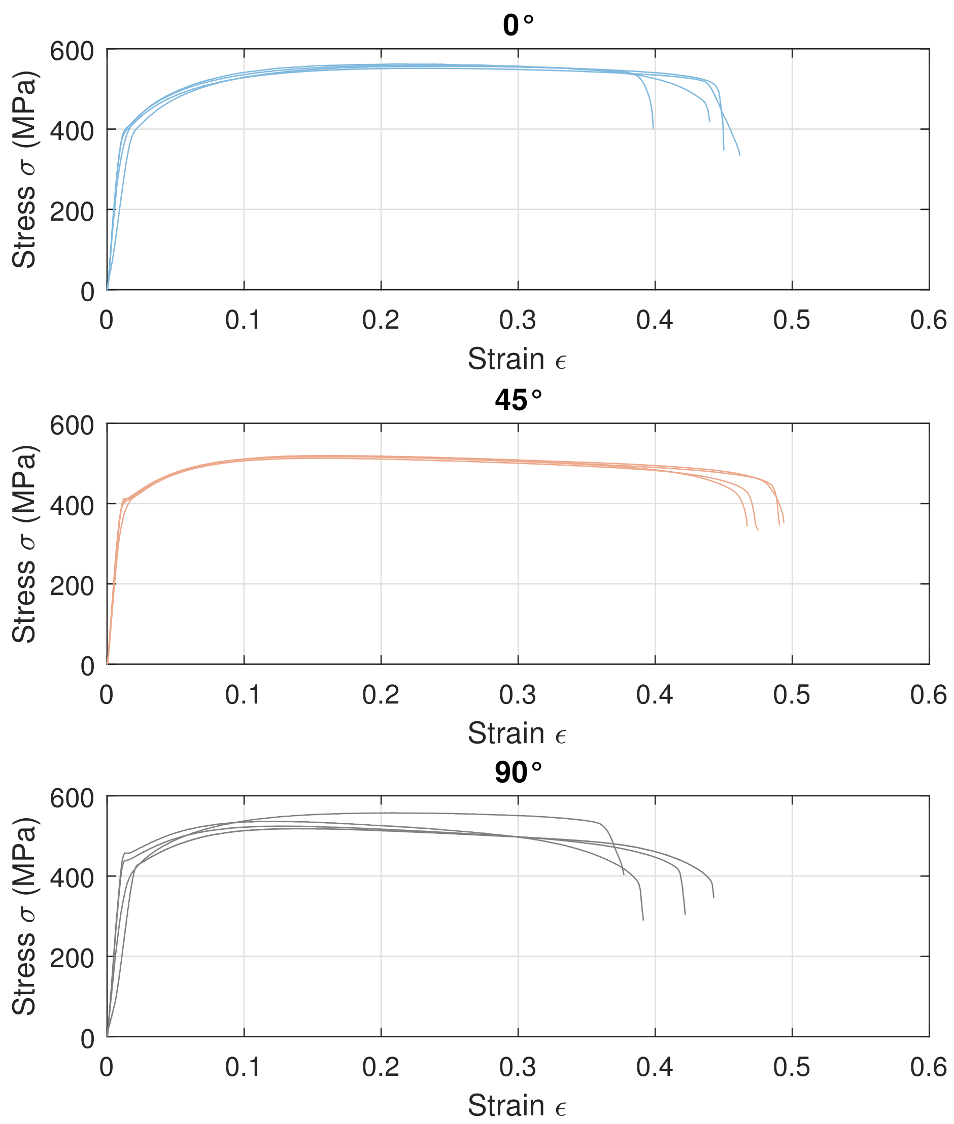 Materials 15 03442 g011