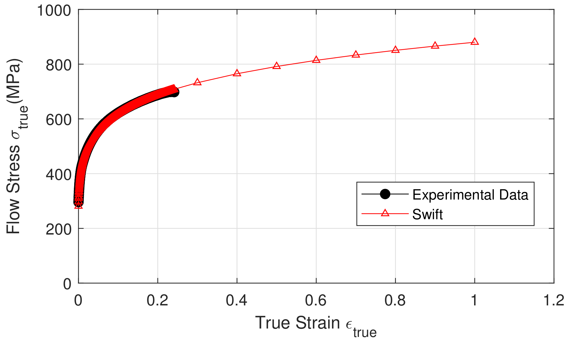 Materials 15 03442 g013