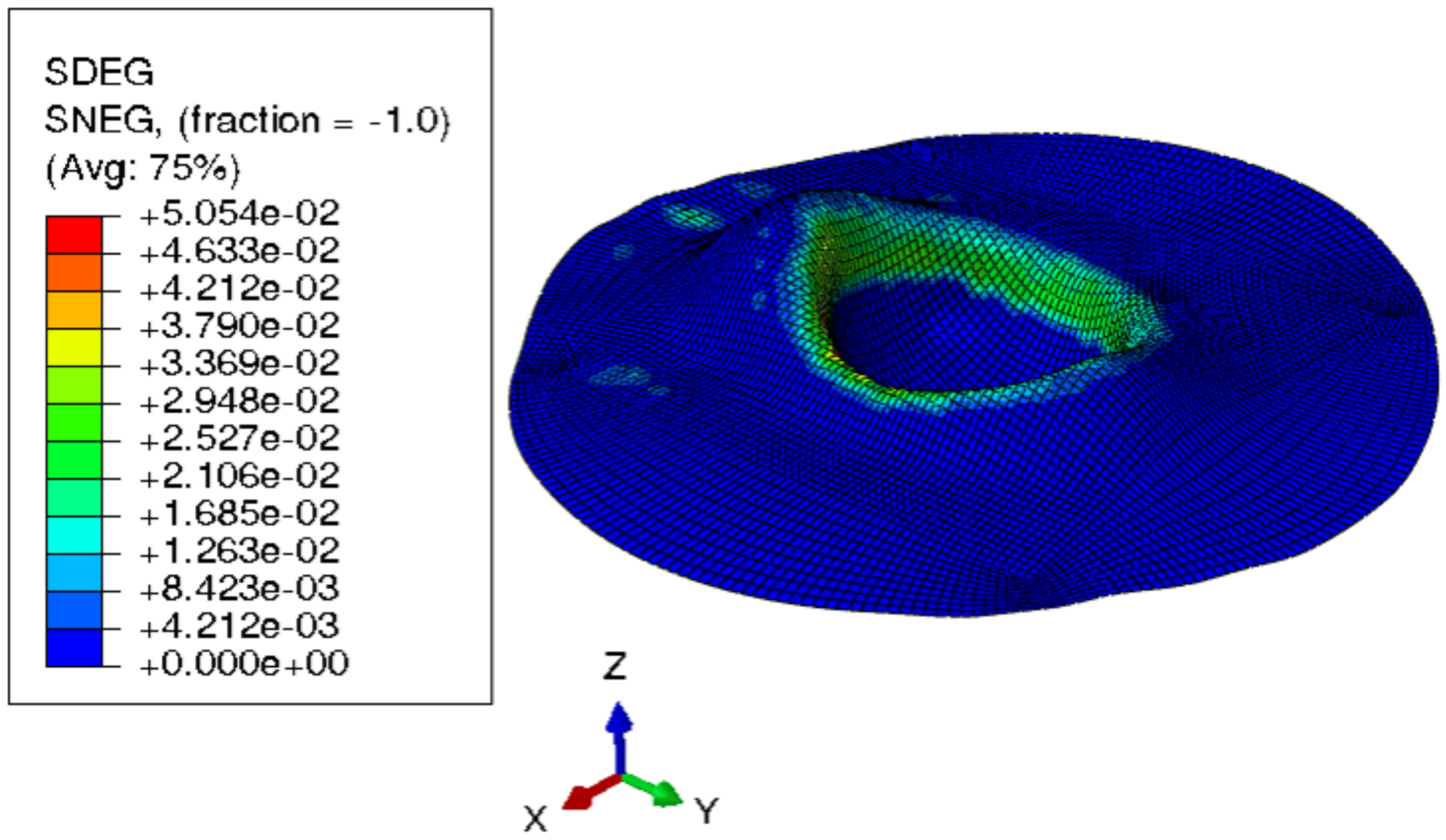 Materials 15 03442 g020