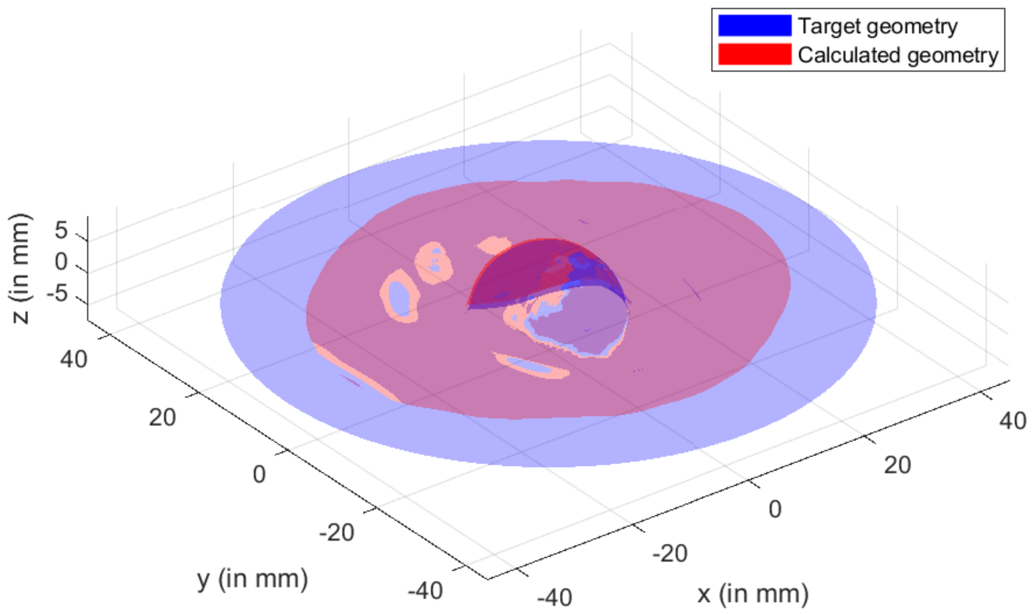 Materials 15 03442 g023