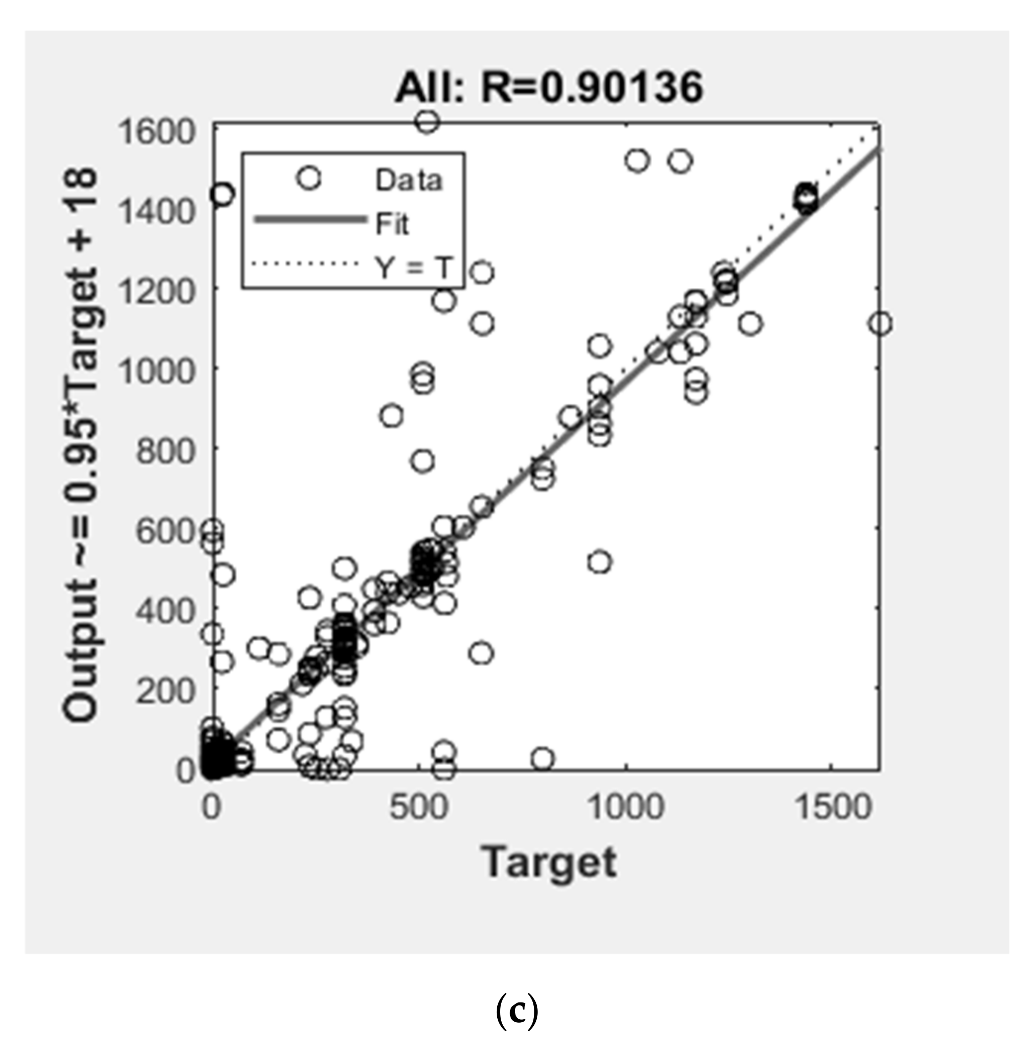Materials 15 03443 g003b 550