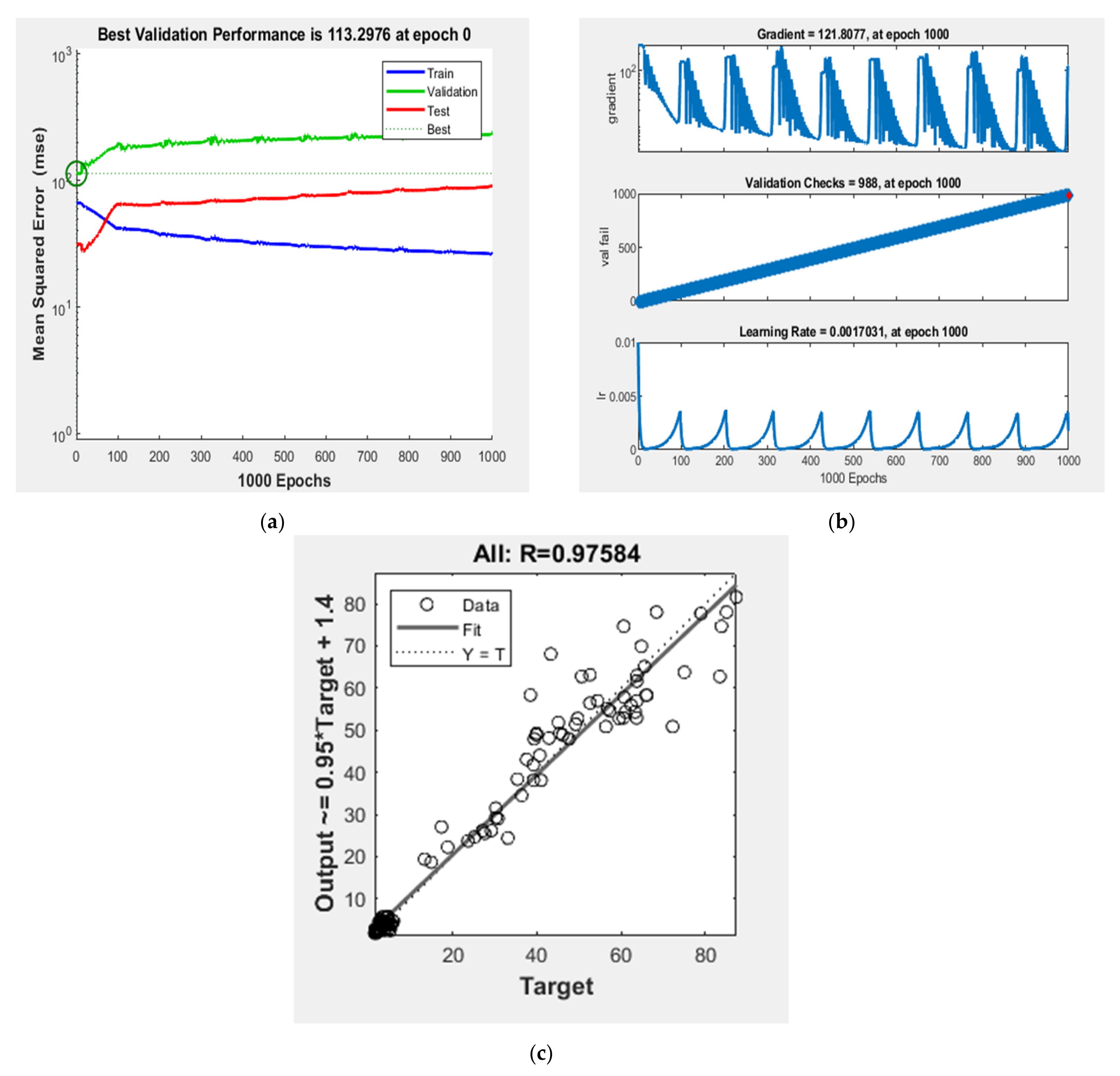 Materials 15 03443 g004 550