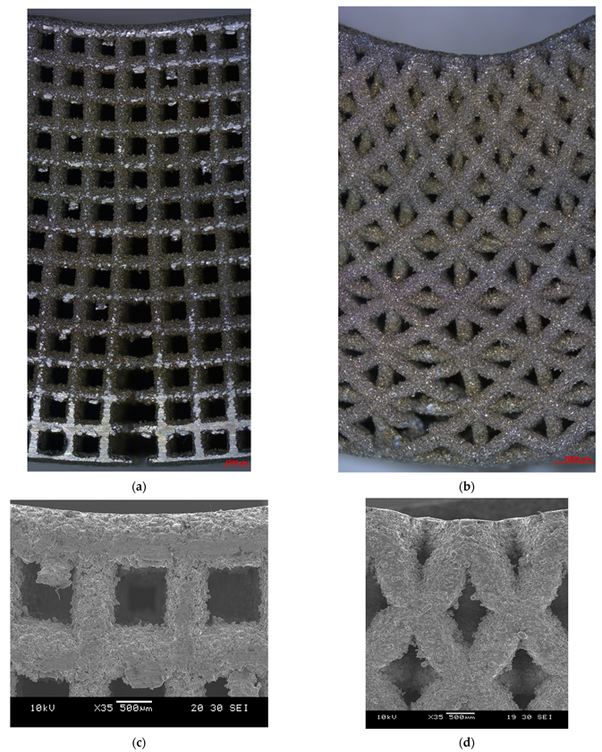 Materials 15 03447 g012 550