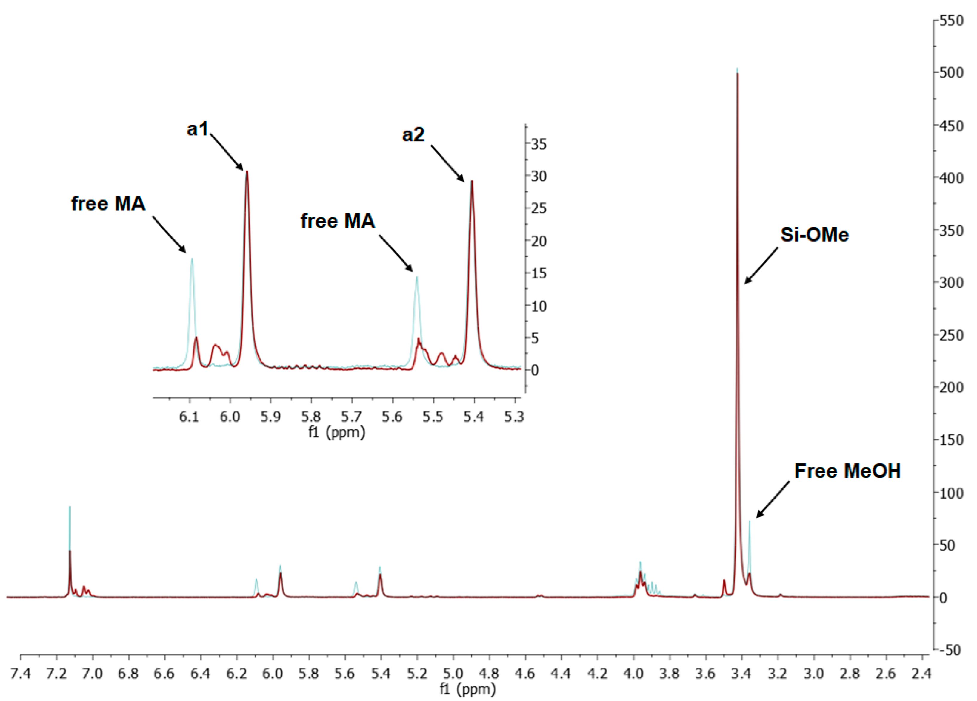 Materials 15 03451 g005