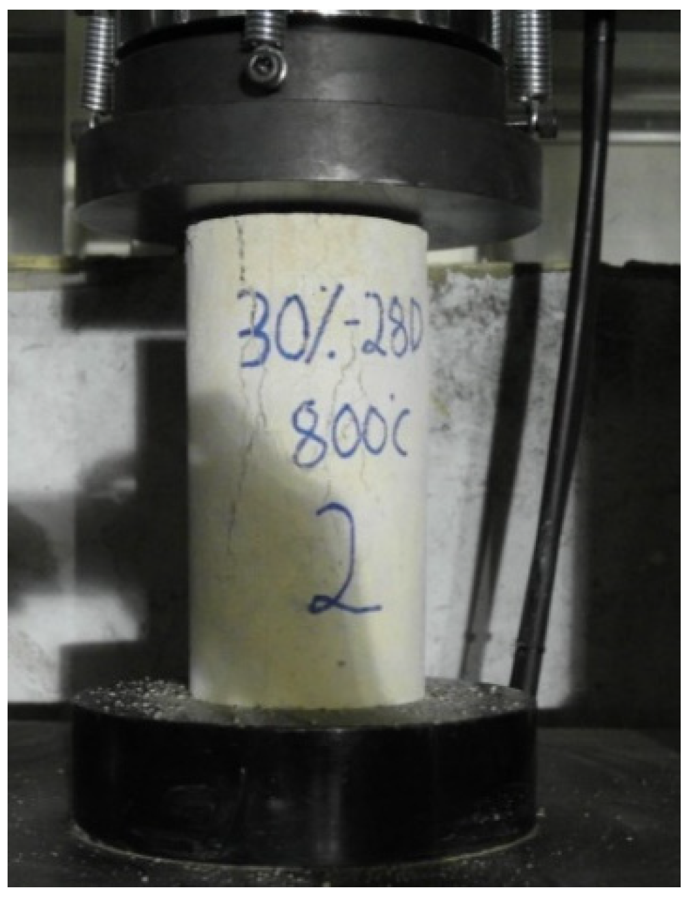 Materials 15 03452 g002 550