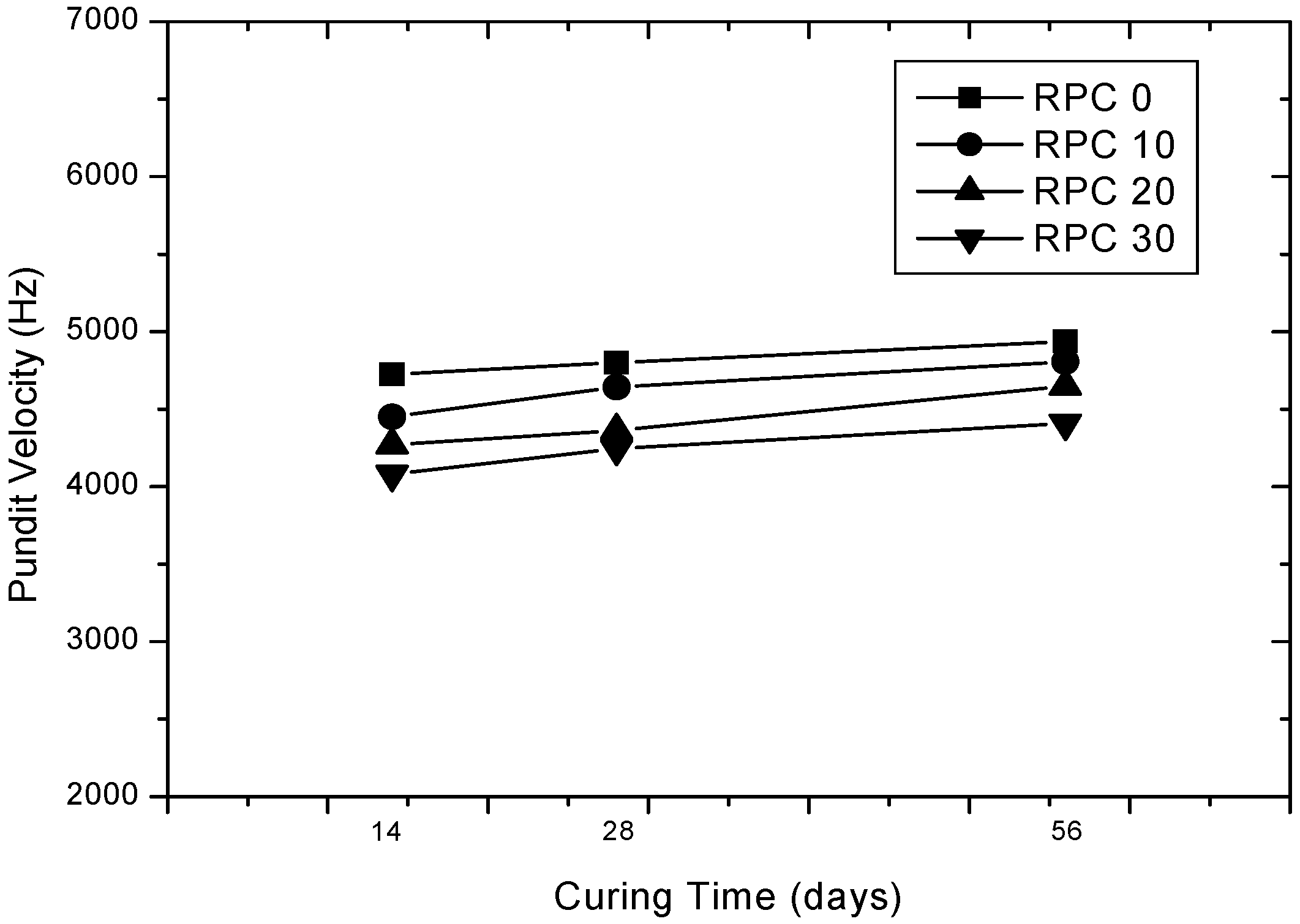 Materials 15 03452 g005 550