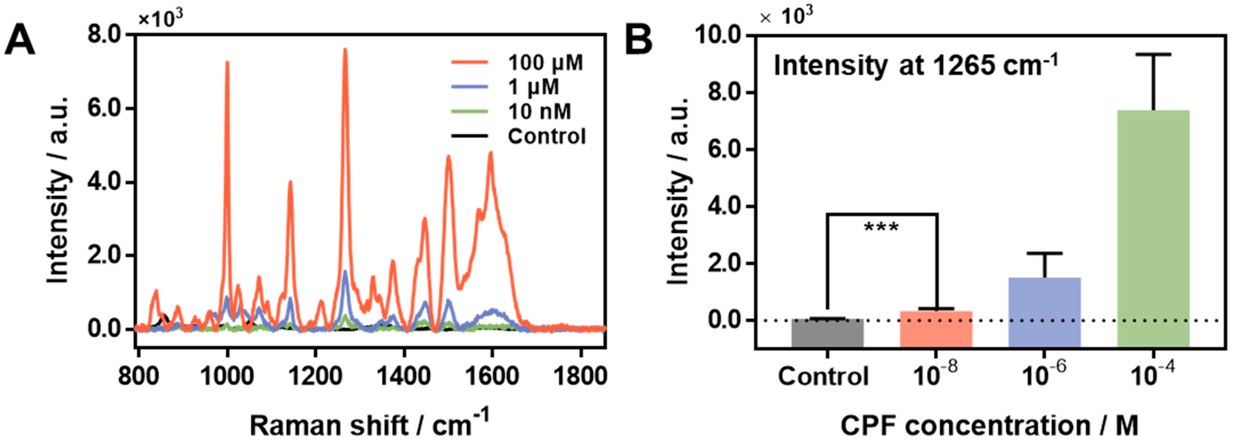 Materials 15 03454 g004