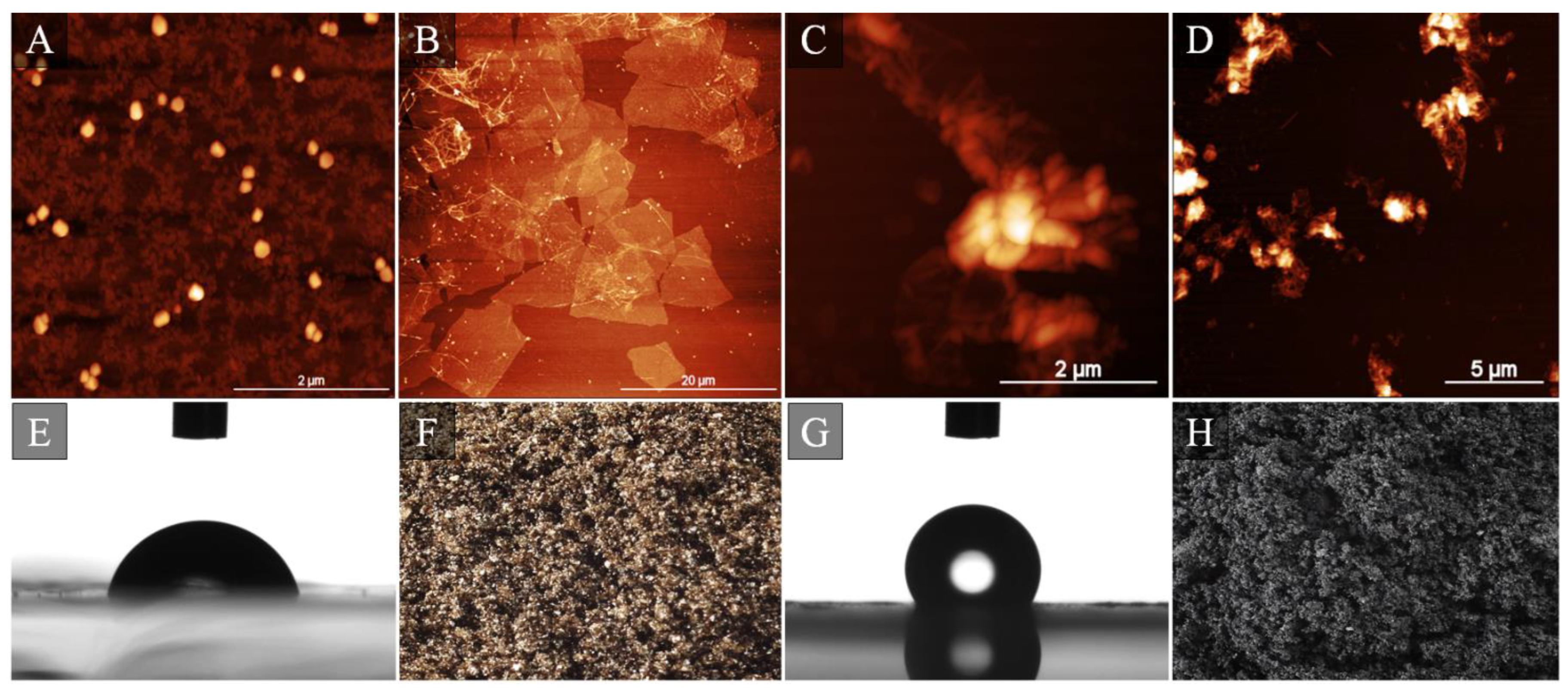 Materials 15 03456 g004 550