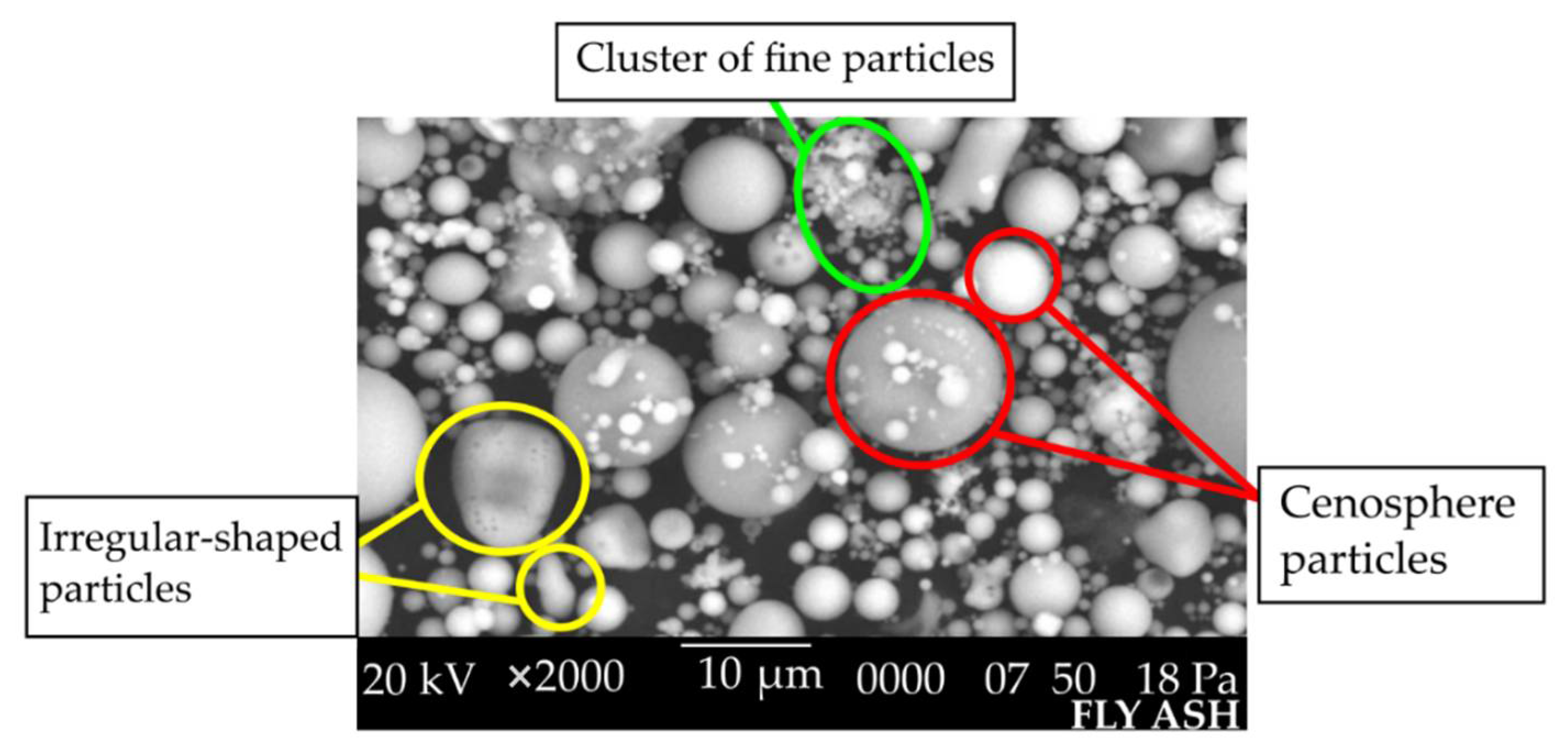 Materials 15 03458 g002