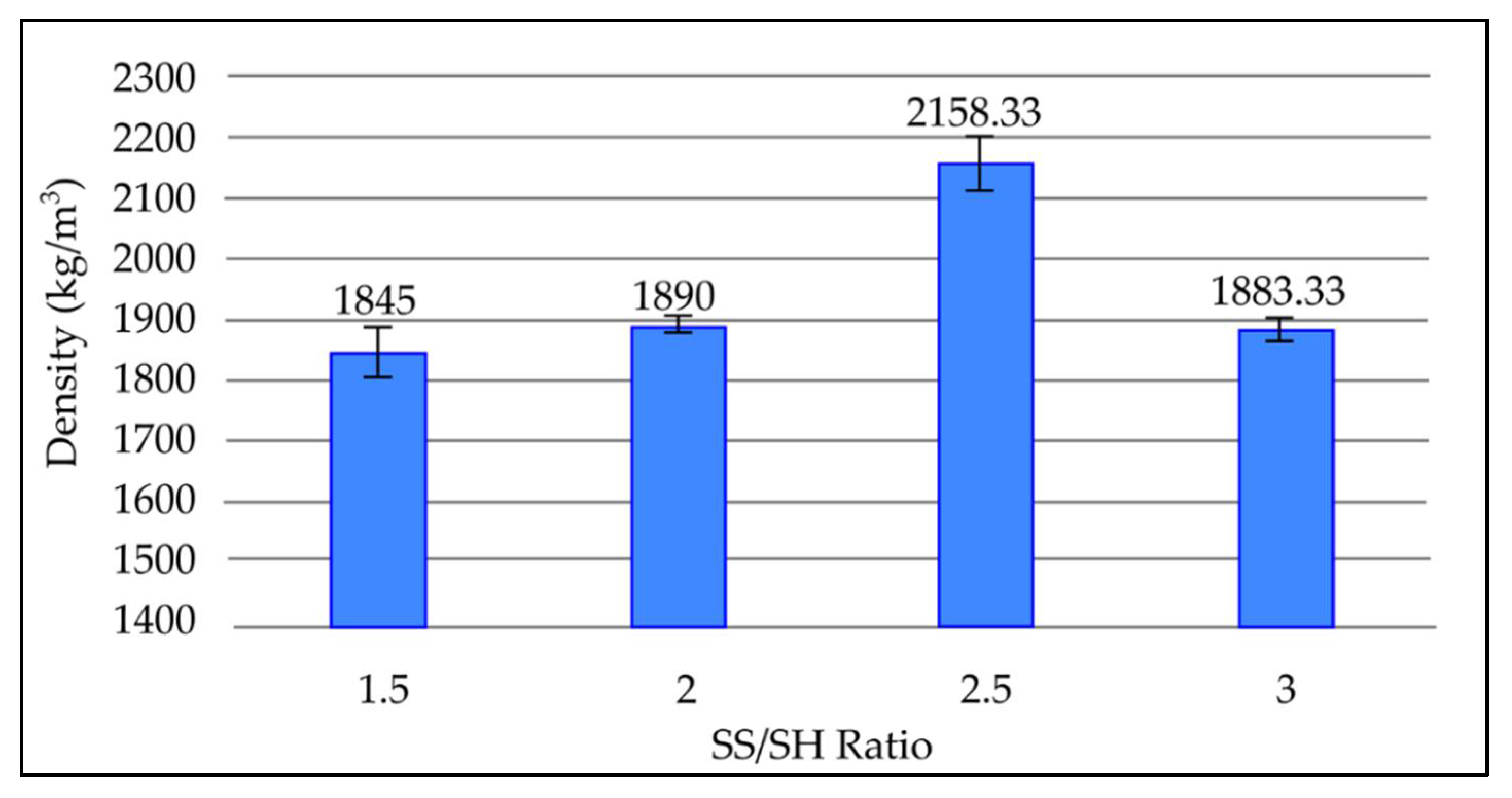 Materials 15 03458 g009