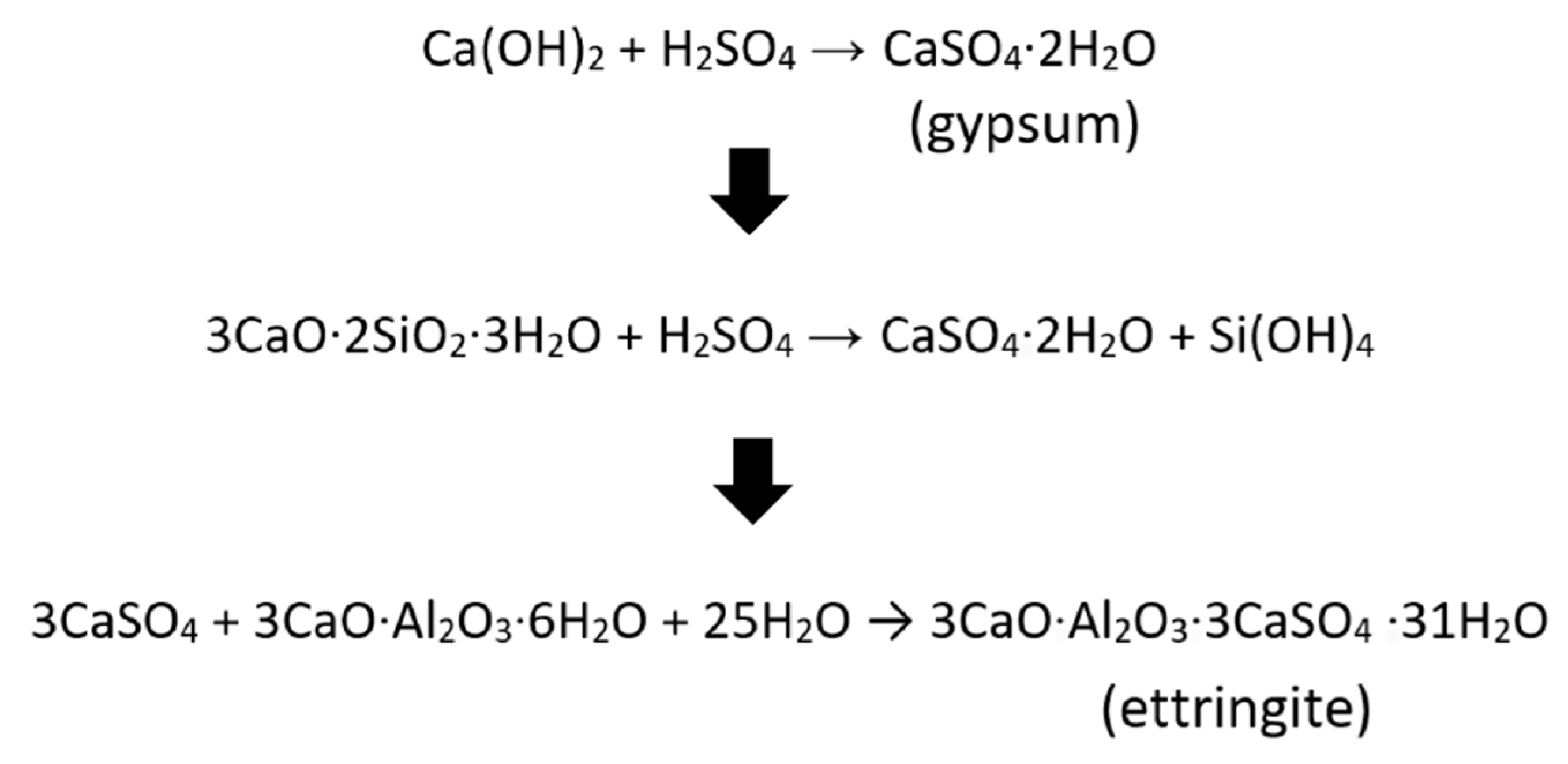 Materials 15 03458 g016