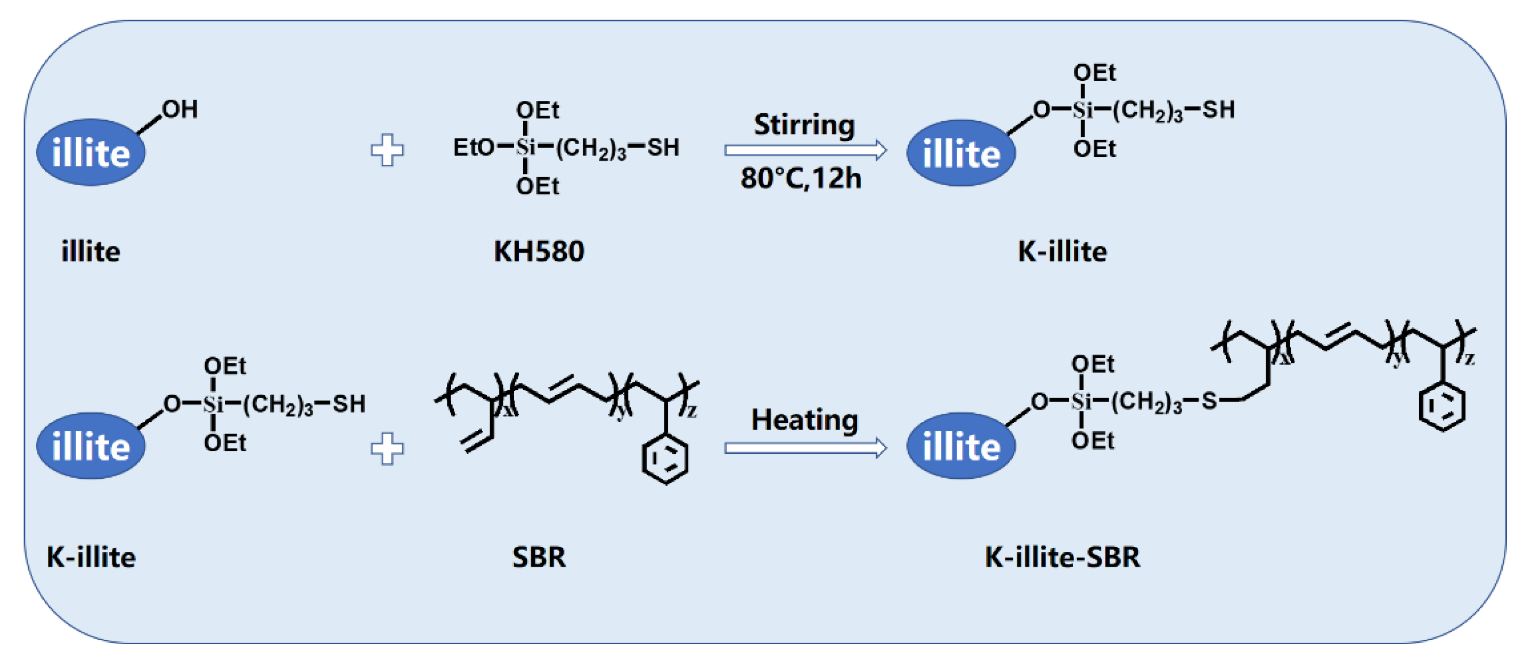Materials 15 03459 g003