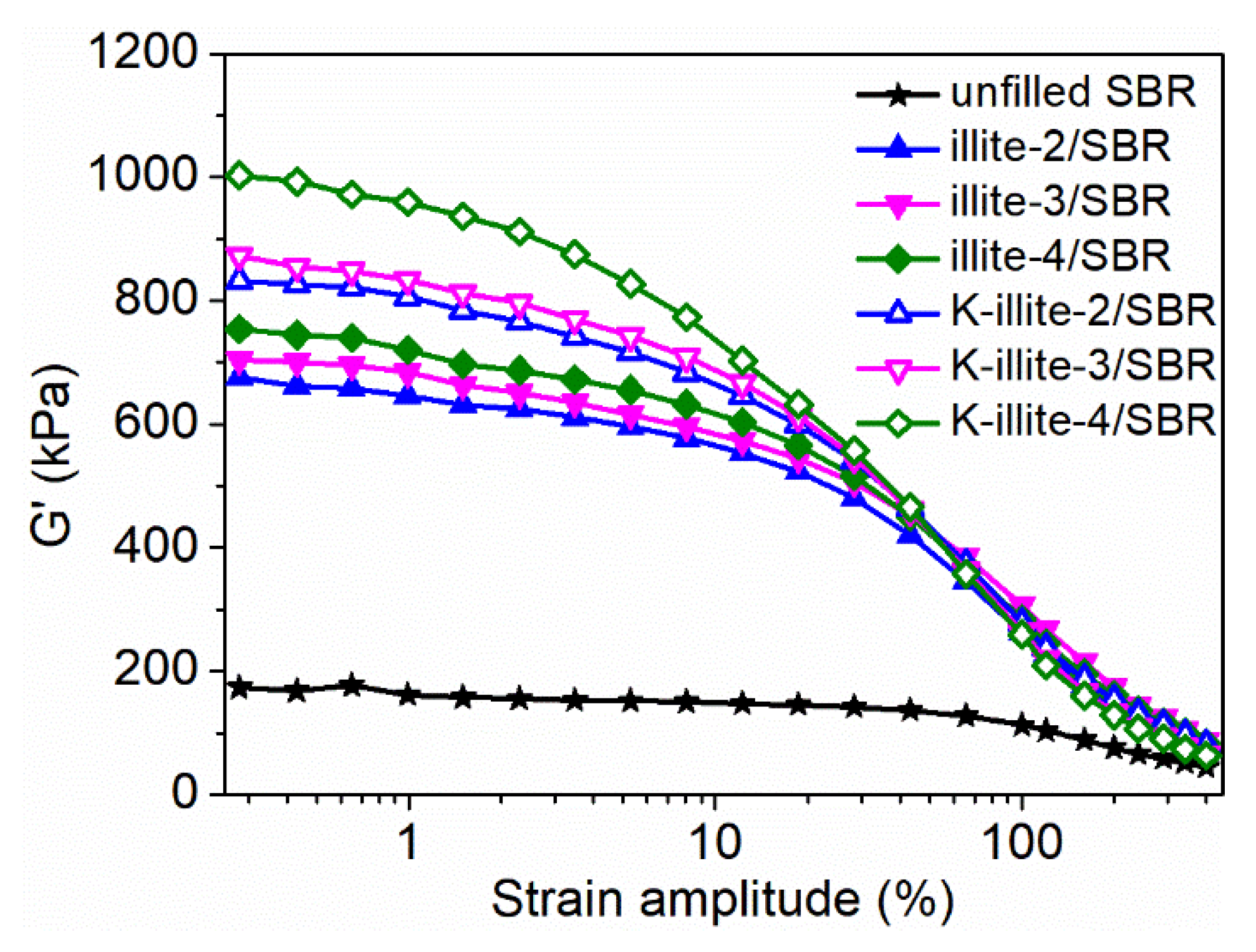 Materials 15 03459 g005