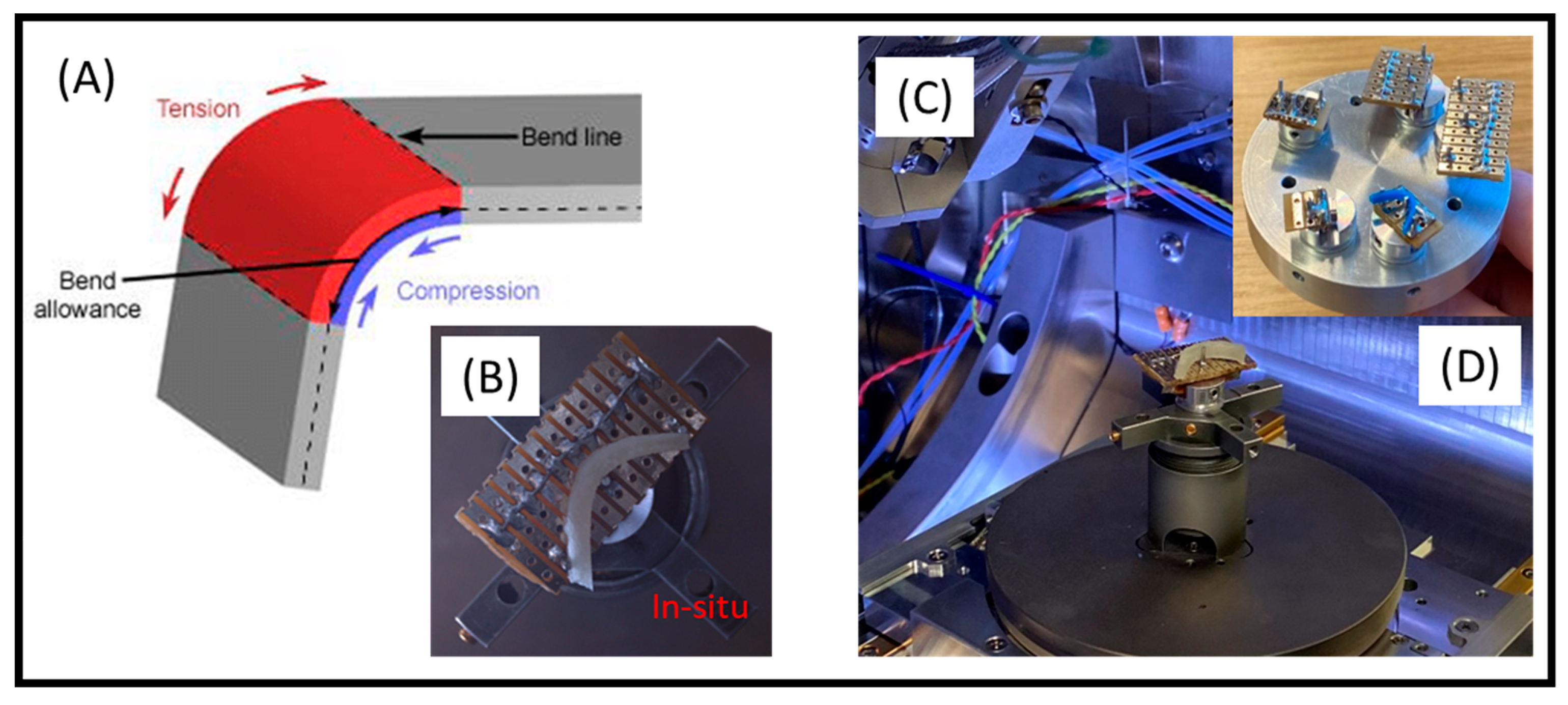 Materials 15 03462 g001