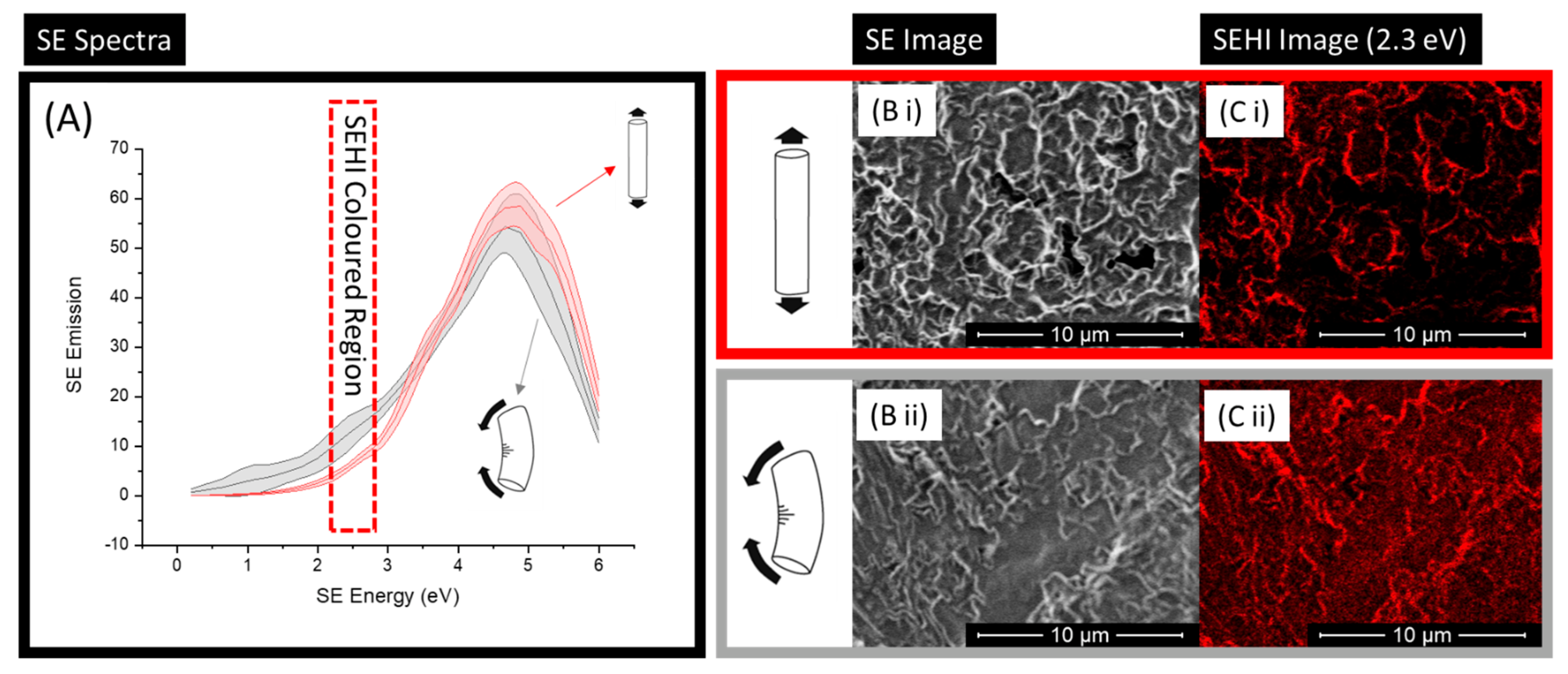 Materials 15 03462 g004