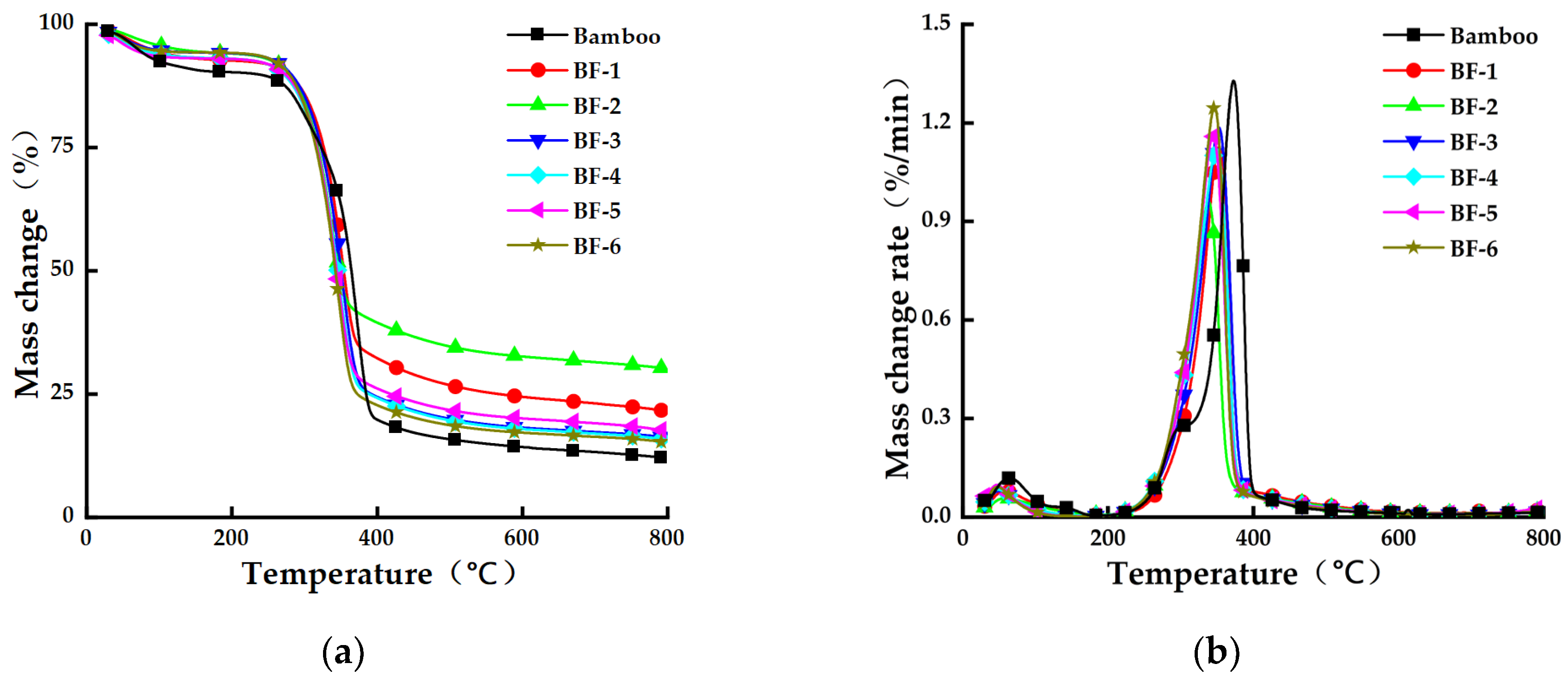 Materials 15 03463 g005 Materials 15 03463 g005
