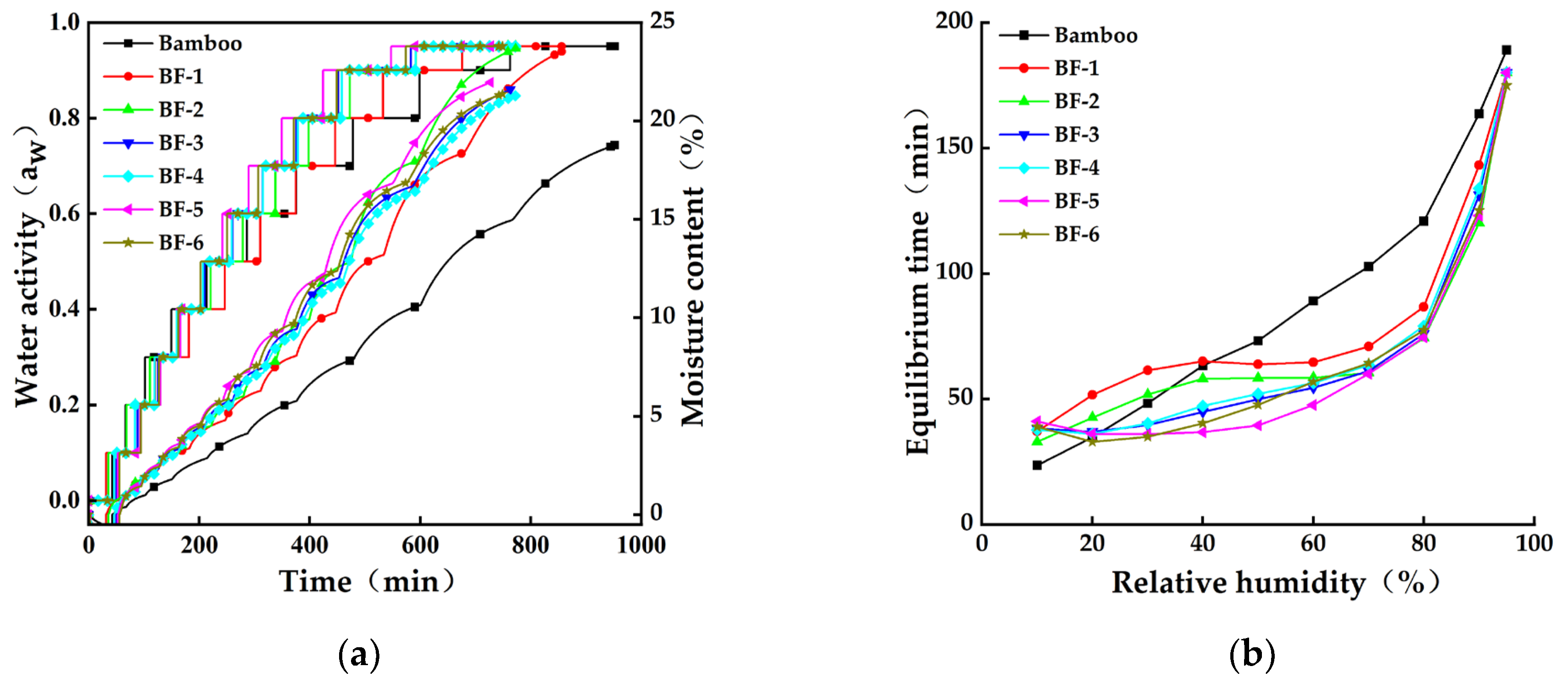 Materials 15 03463 g006 Materials 15 03463 g006