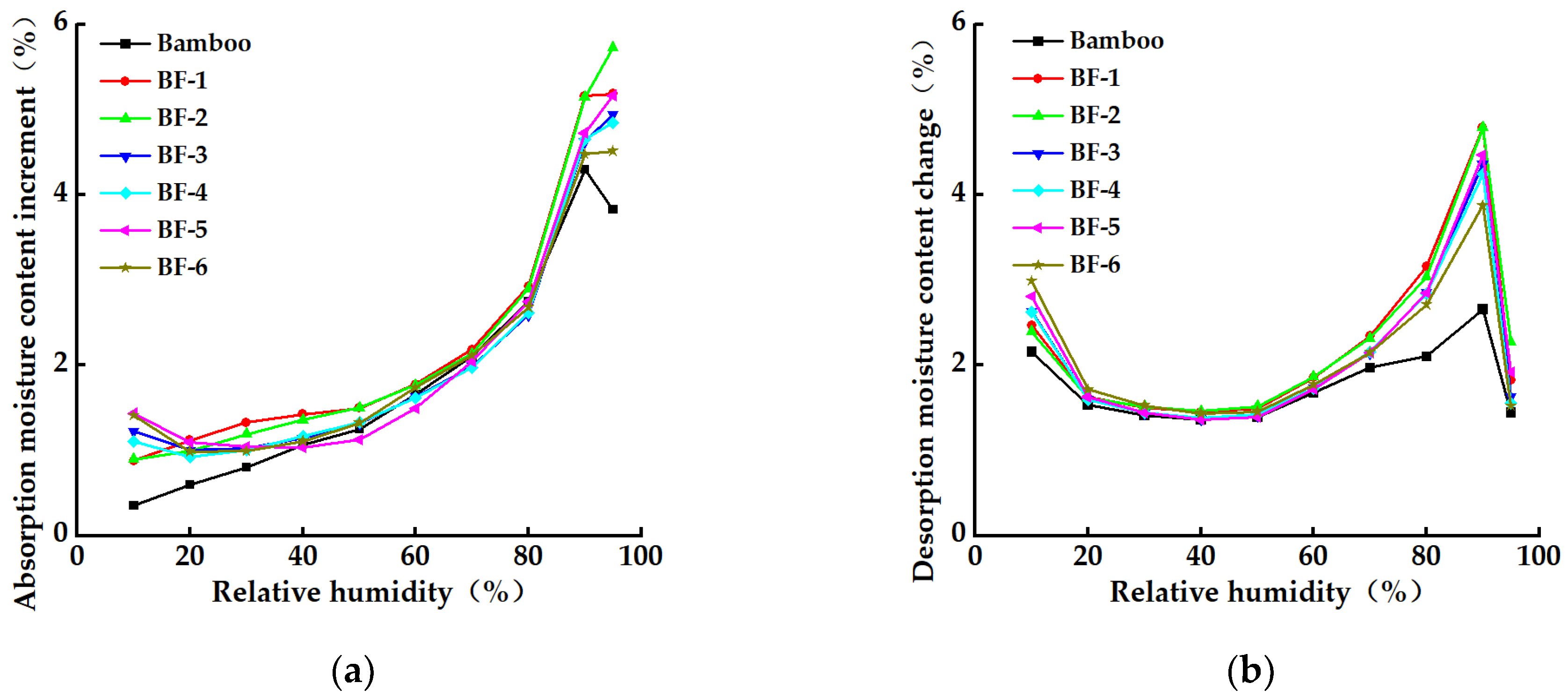 Materials 15 03463 g008 Materials 15 03463 g008