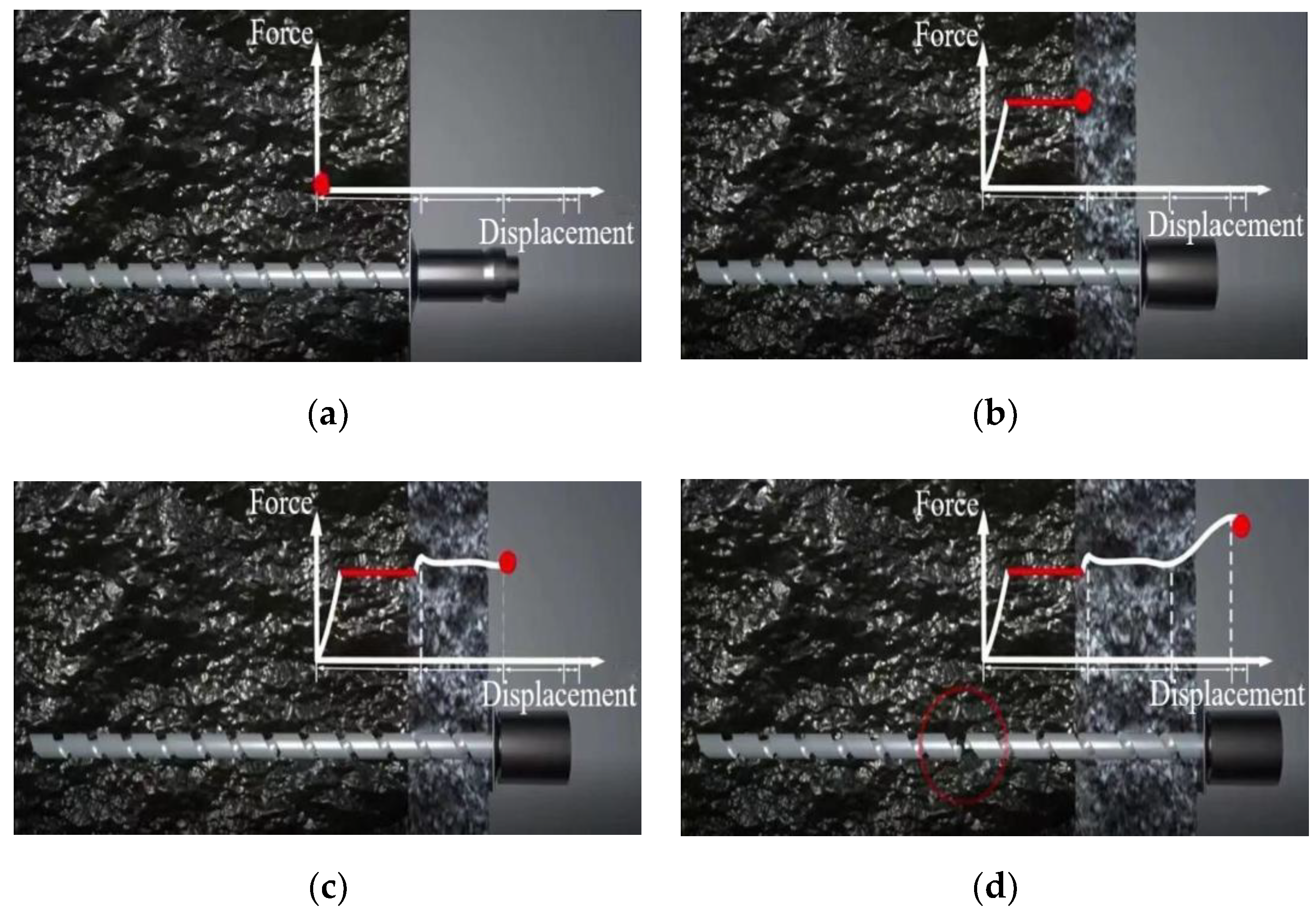 Materials 15 03464 g003 550