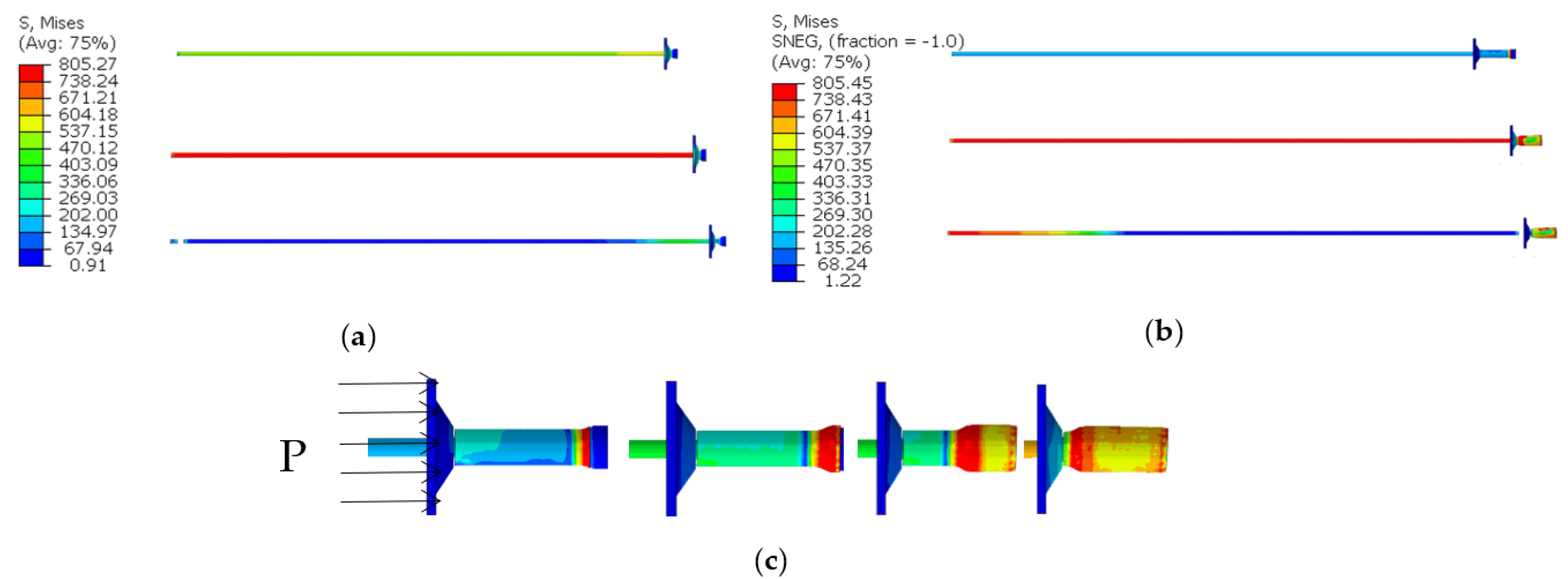 Materials 15 03464 g004 550
