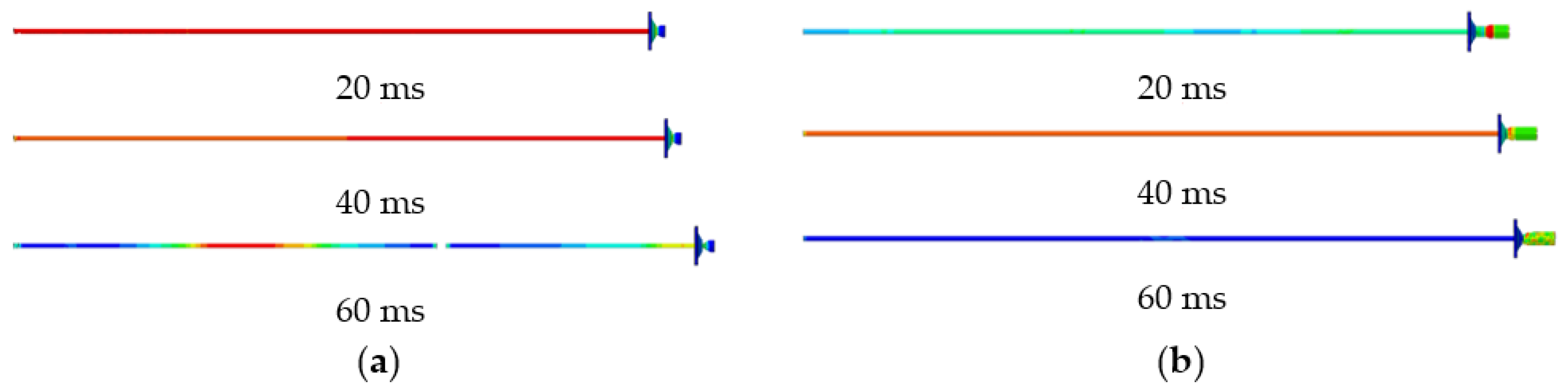 Materials 15 03464 g007 550