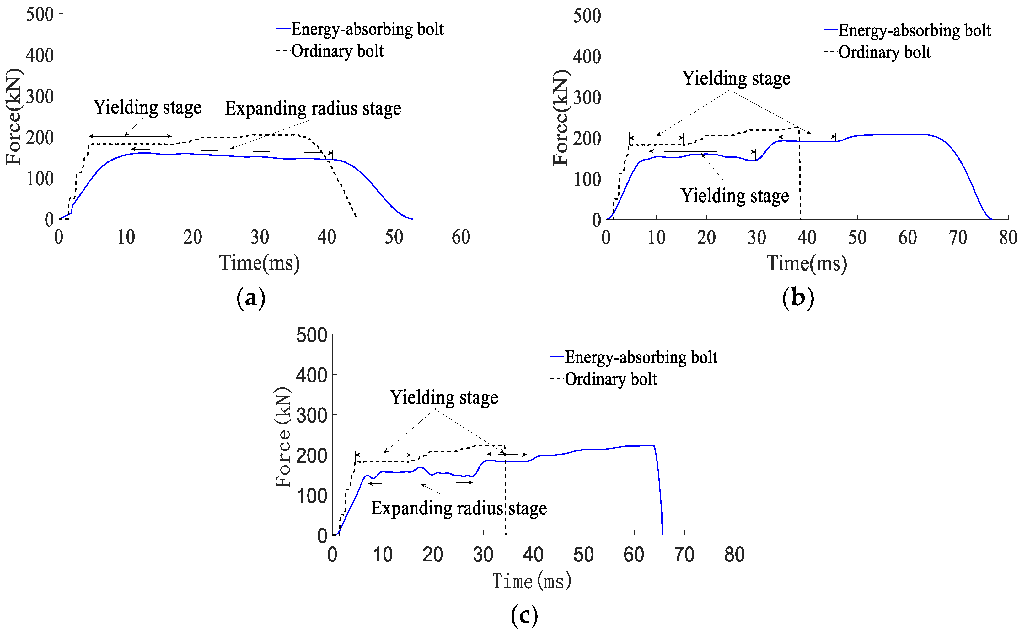 Materials 15 03464 g008 550
