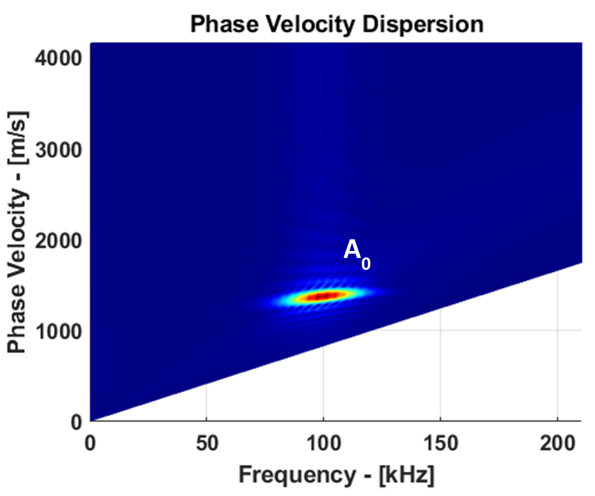 Materials 15 03466 g005