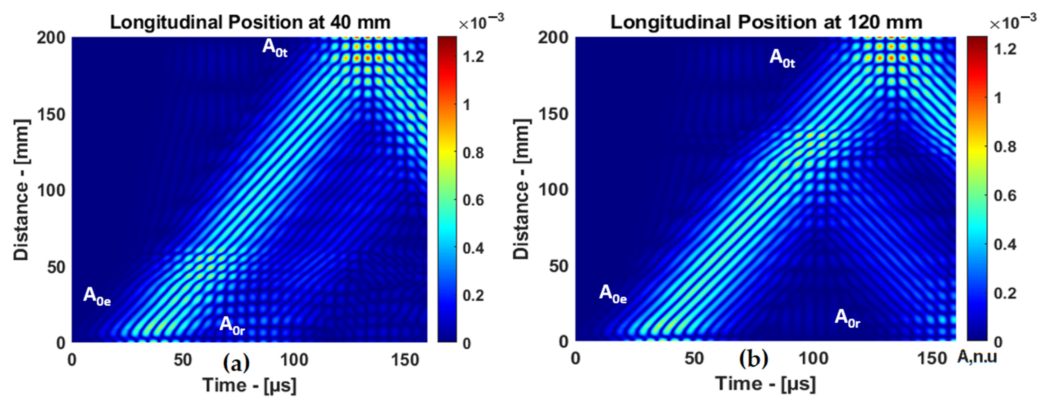 Materials 15 03466 g007